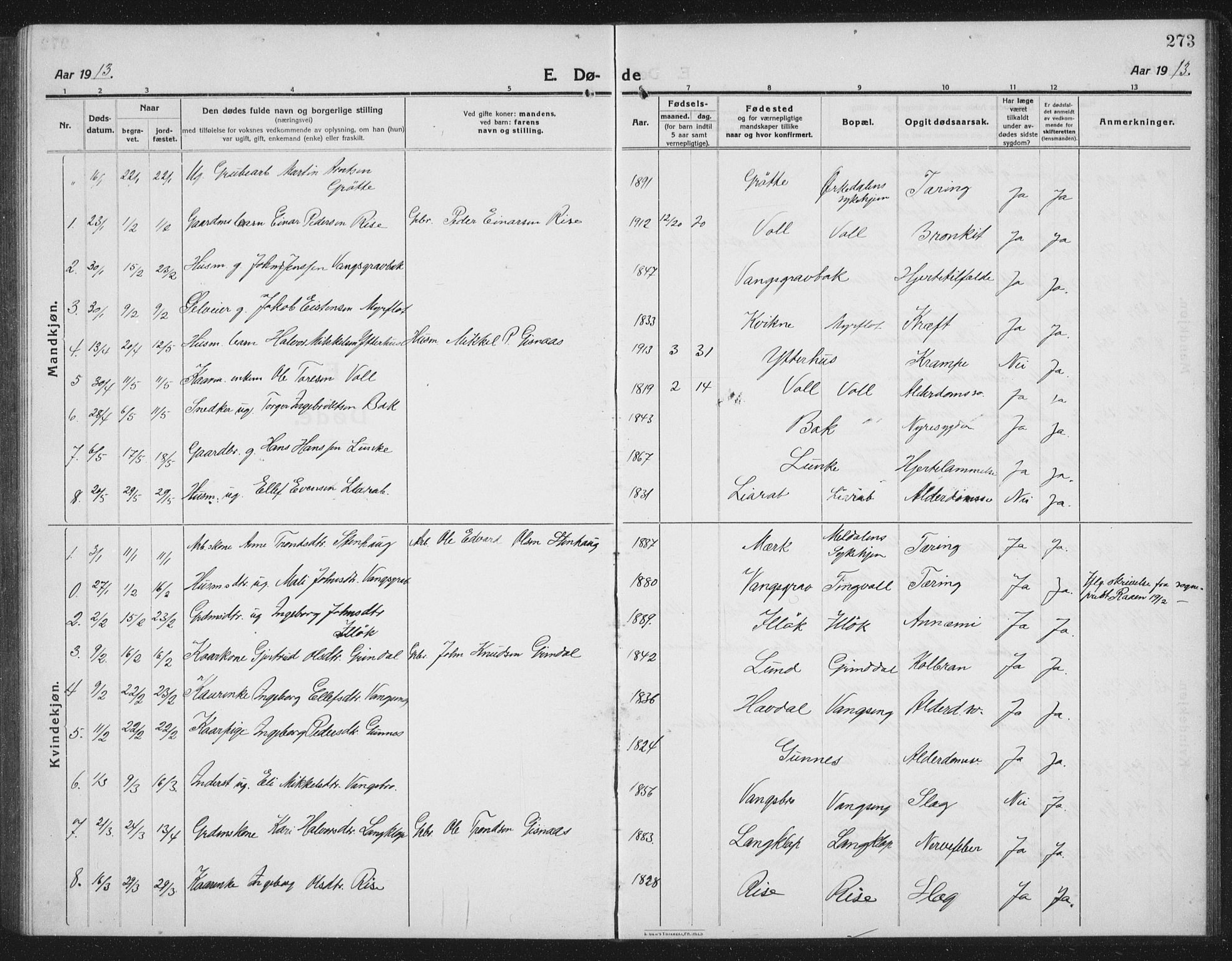 Ministerialprotokoller, klokkerbøker og fødselsregistre - Sør-Trøndelag, SAT/A-1456/674/L0877: Parish register (copy) no. 674C04, 1913-1940, p. 273