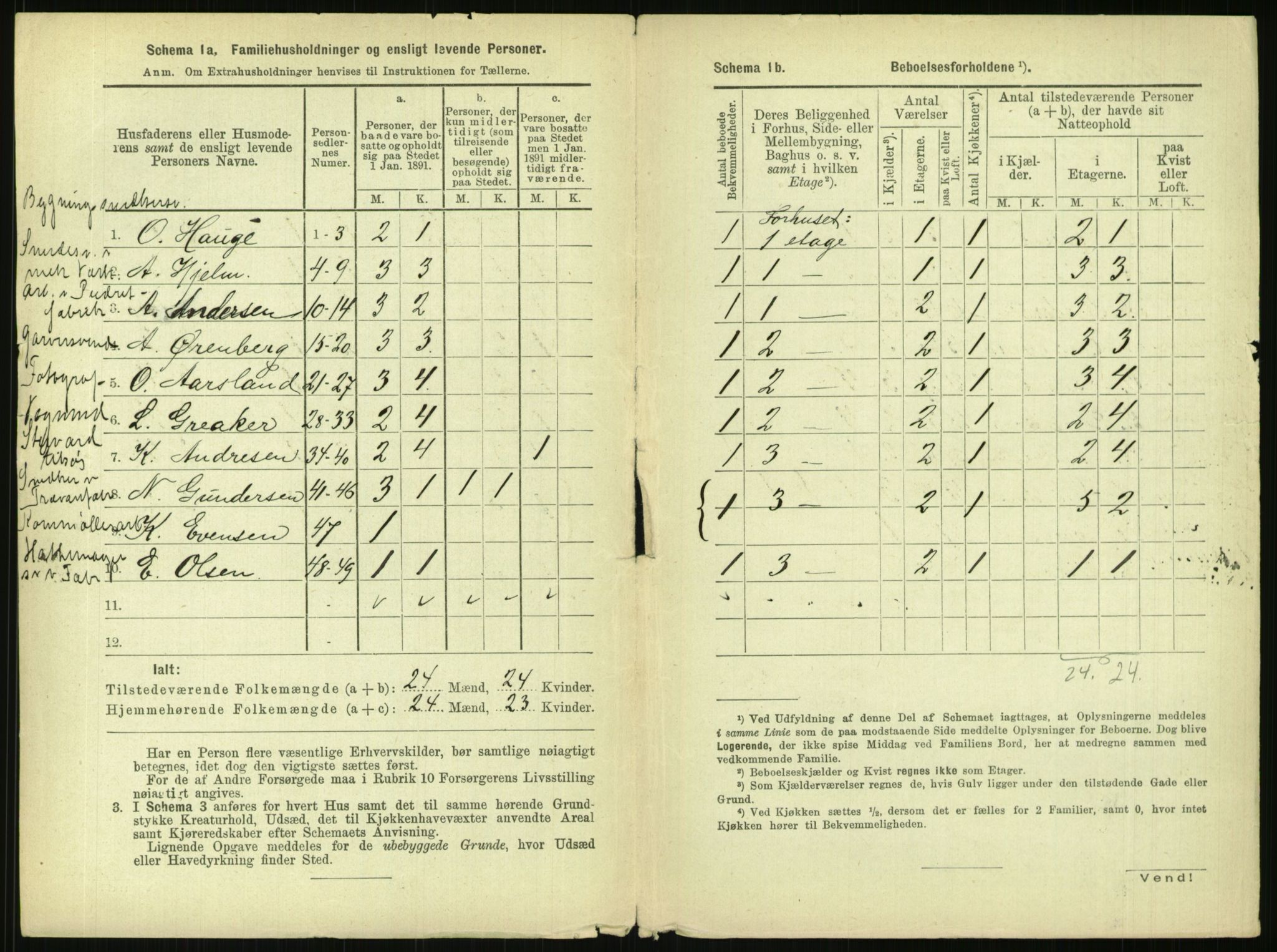 RA, 1891 census for 0301 Kristiania, 1891, p. 141568