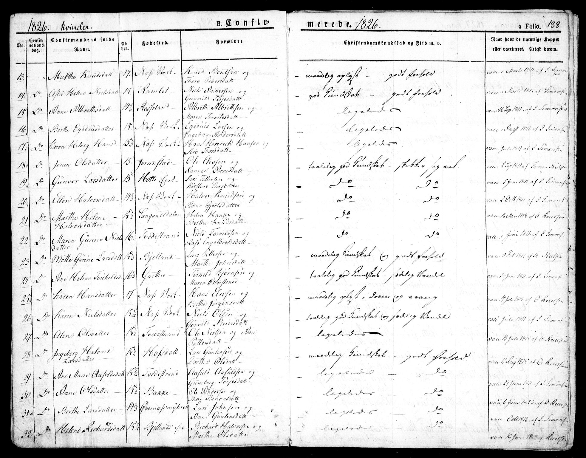 Holt sokneprestkontor, AV/SAK-1111-0021/F/Fa/L0006: Parish register (official) no. A 6, 1820-1835, p. 188