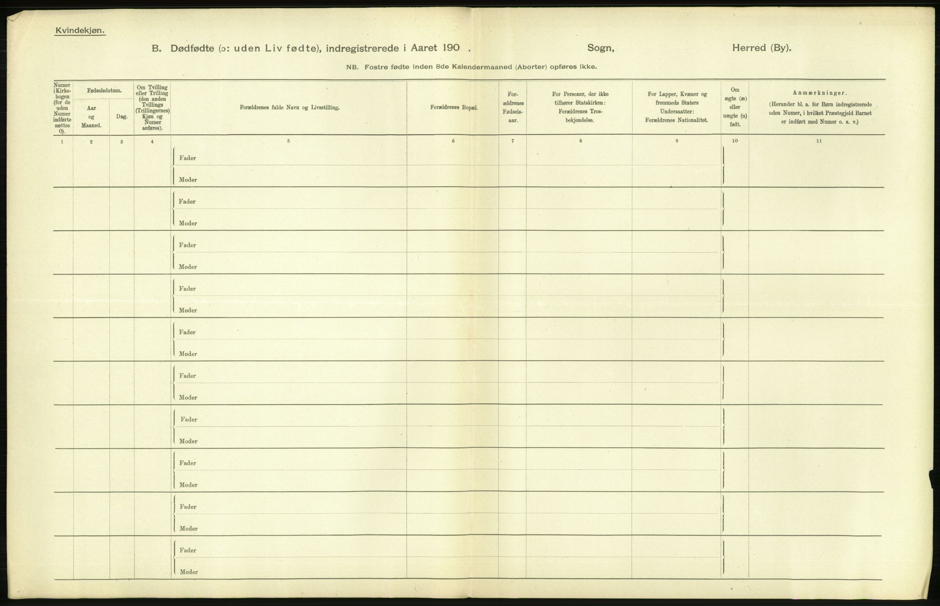 Statistisk sentralbyrå, Sosiodemografiske emner, Befolkning, AV/RA-S-2228/D/Df/Dfa/Dfaa/L0024: Smålenenes - Stavanger amt: Dødfødte. Bygder., 1903, p. 290