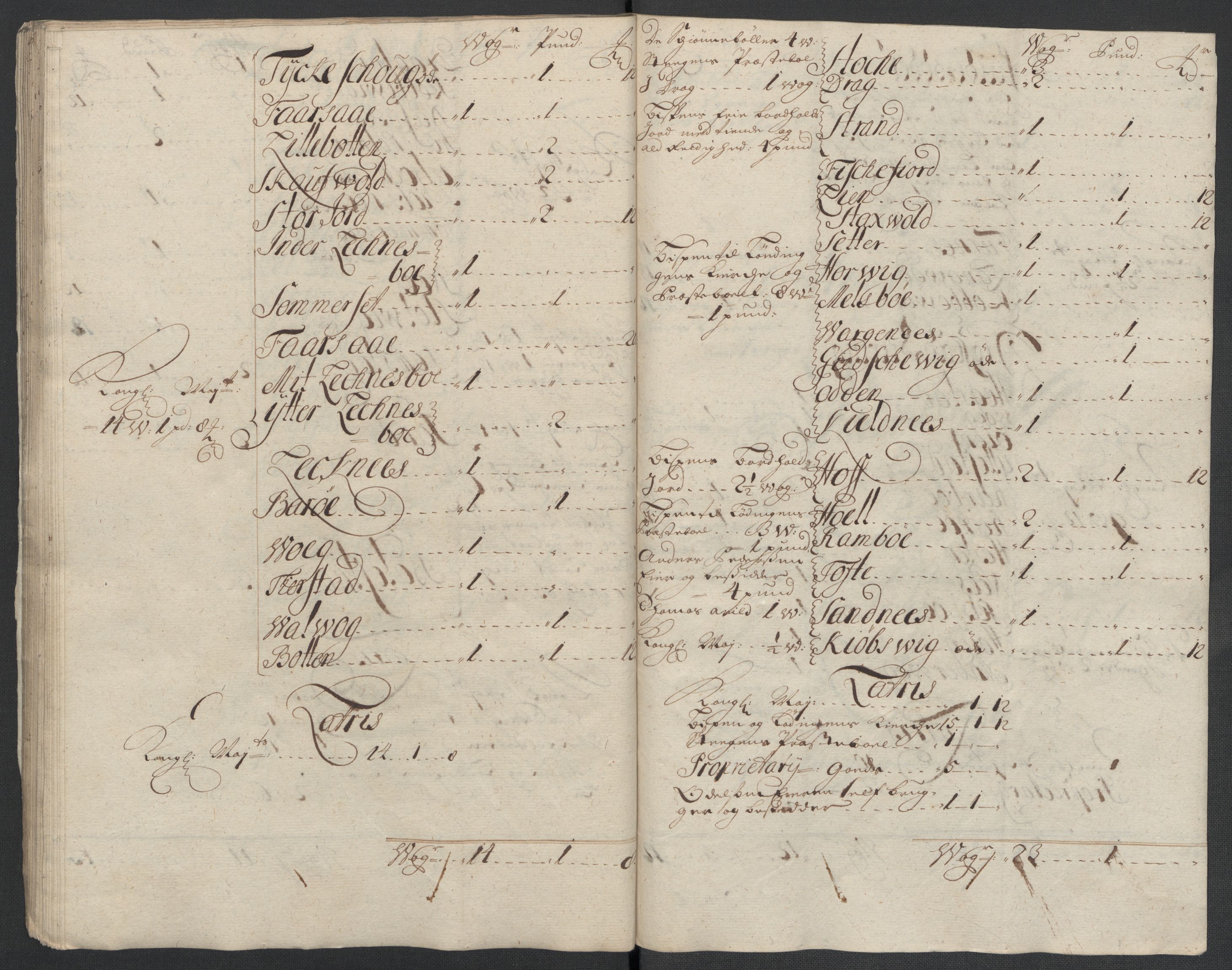 Rentekammeret inntil 1814, Reviderte regnskaper, Fogderegnskap, AV/RA-EA-4092/R66/L4580: Fogderegnskap Salten, 1701-1706, p. 190