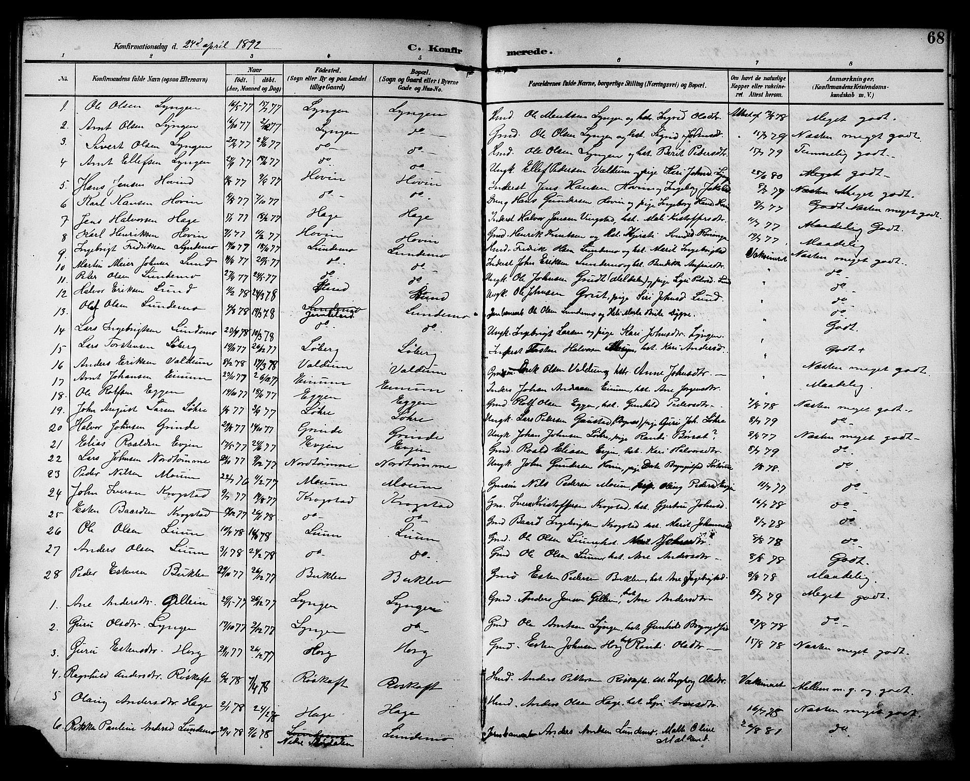 Ministerialprotokoller, klokkerbøker og fødselsregistre - Sør-Trøndelag, SAT/A-1456/692/L1111: Parish register (copy) no. 692C06, 1890-1904, p. 68