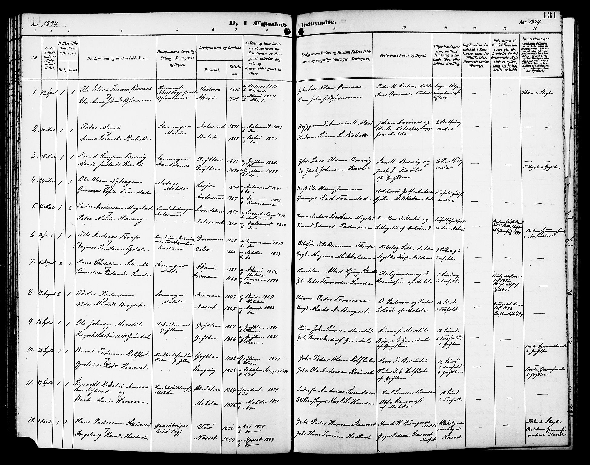 Ministerialprotokoller, klokkerbøker og fødselsregistre - Møre og Romsdal, SAT/A-1454/558/L0702: Parish register (copy) no. 558C03, 1894-1915, p. 131