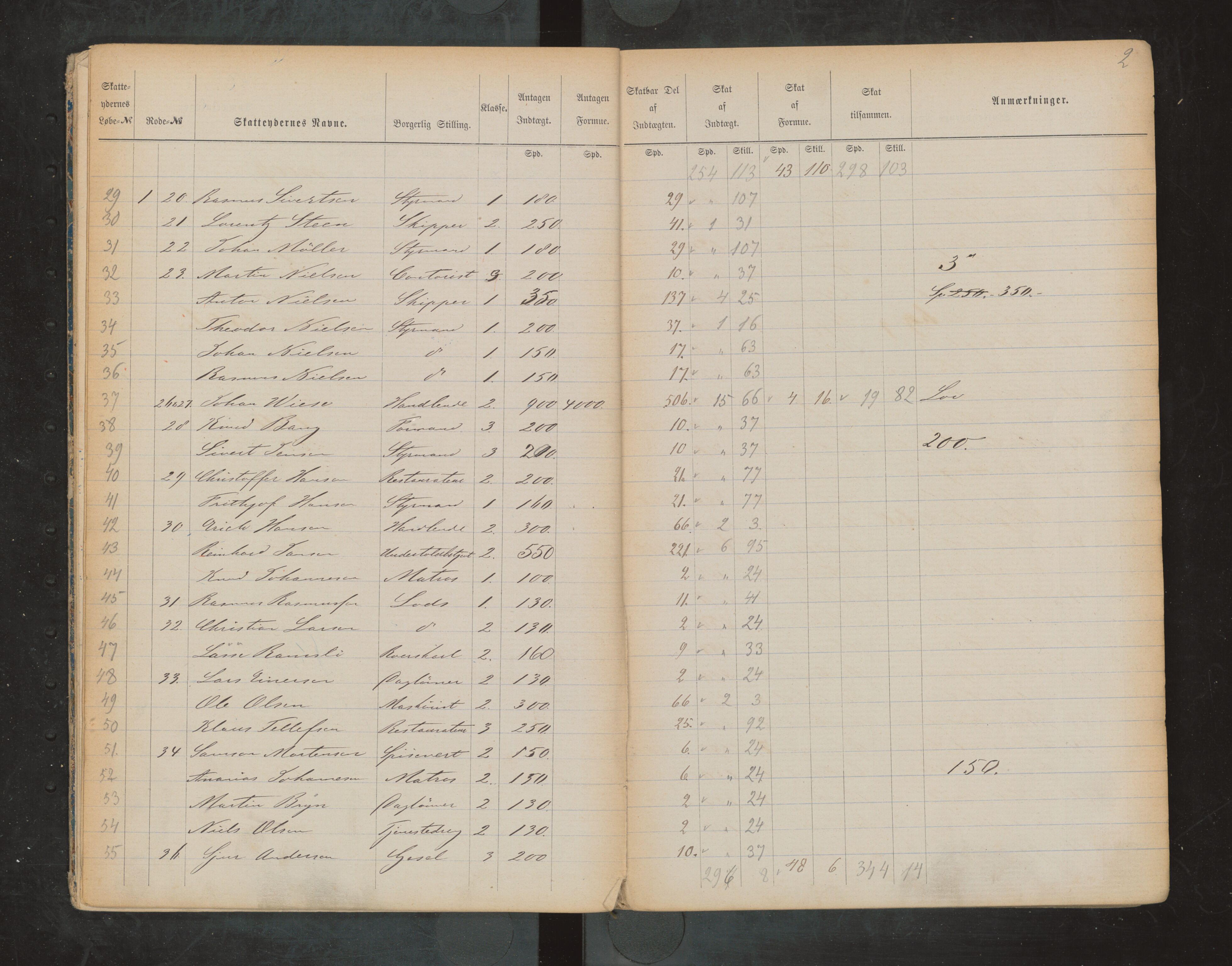 Bergen kommune. Ligningsvesenet, BBA/A-1209/1750/H/Ha/Hab/L0017: Skattelister. Byskatt 1876, 1876