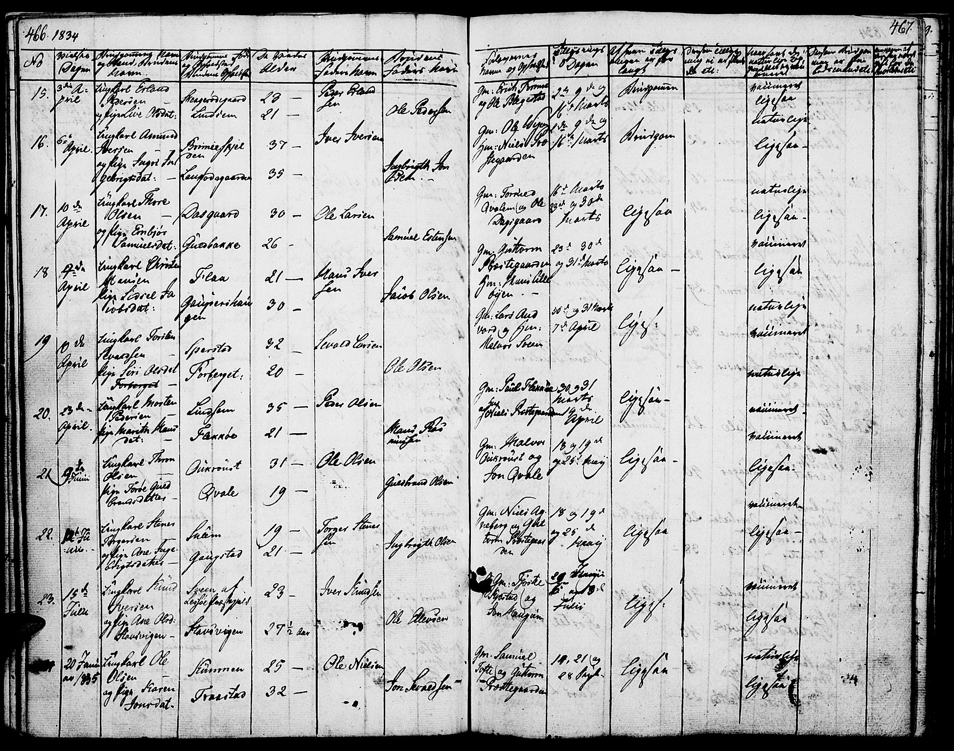 Lom prestekontor, SAH/PREST-070/K/L0005: Parish register (official) no. 5, 1825-1837, p. 466-467