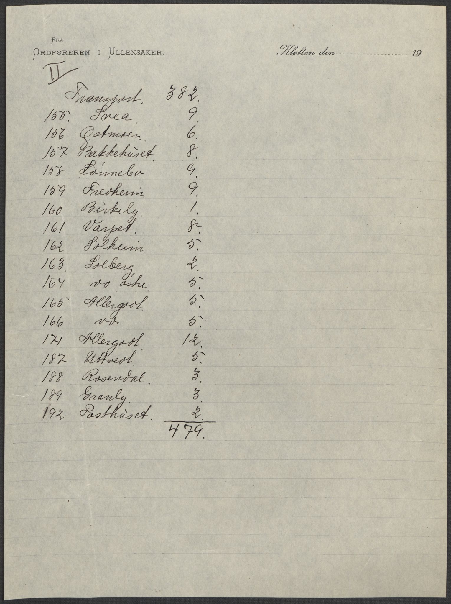 SAO, 1920 census for Ullensaker, 1920, p. 41