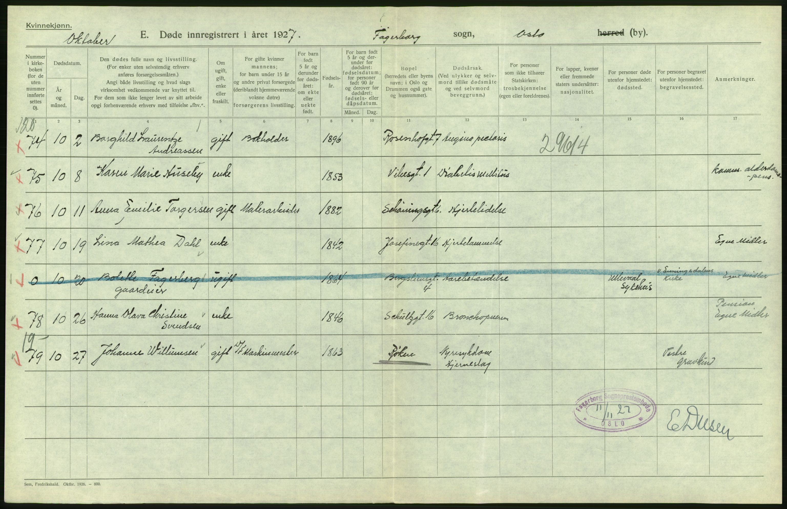 Statistisk sentralbyrå, Sosiodemografiske emner, Befolkning, AV/RA-S-2228/D/Df/Dfc/Dfcg/L0010: Oslo: Døde kvinner, dødfødte, 1927, p. 318