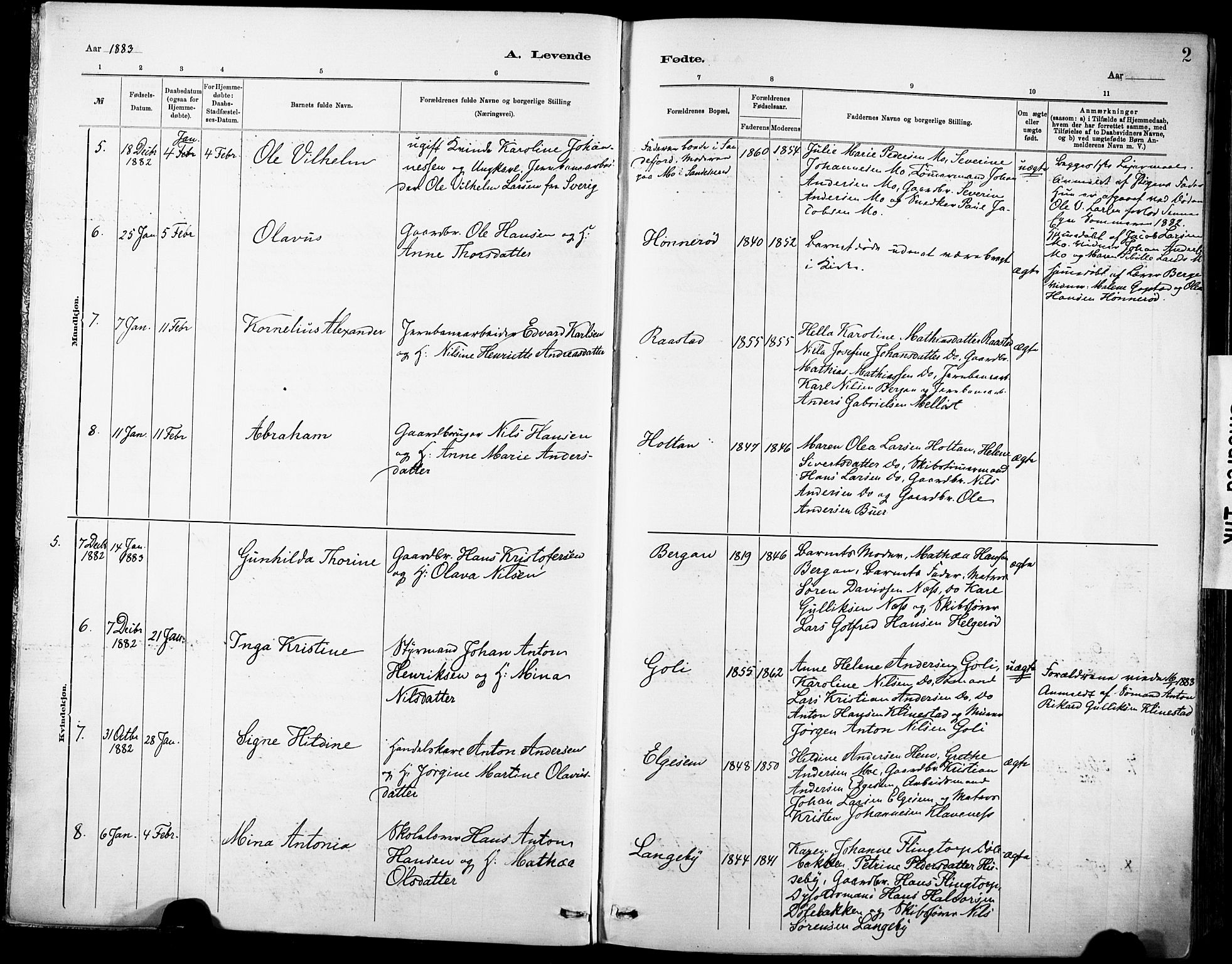 Sandar kirkebøker, SAKO/A-243/F/Fa/L0012: Parish register (official) no. 12, 1883-1895, p. 2