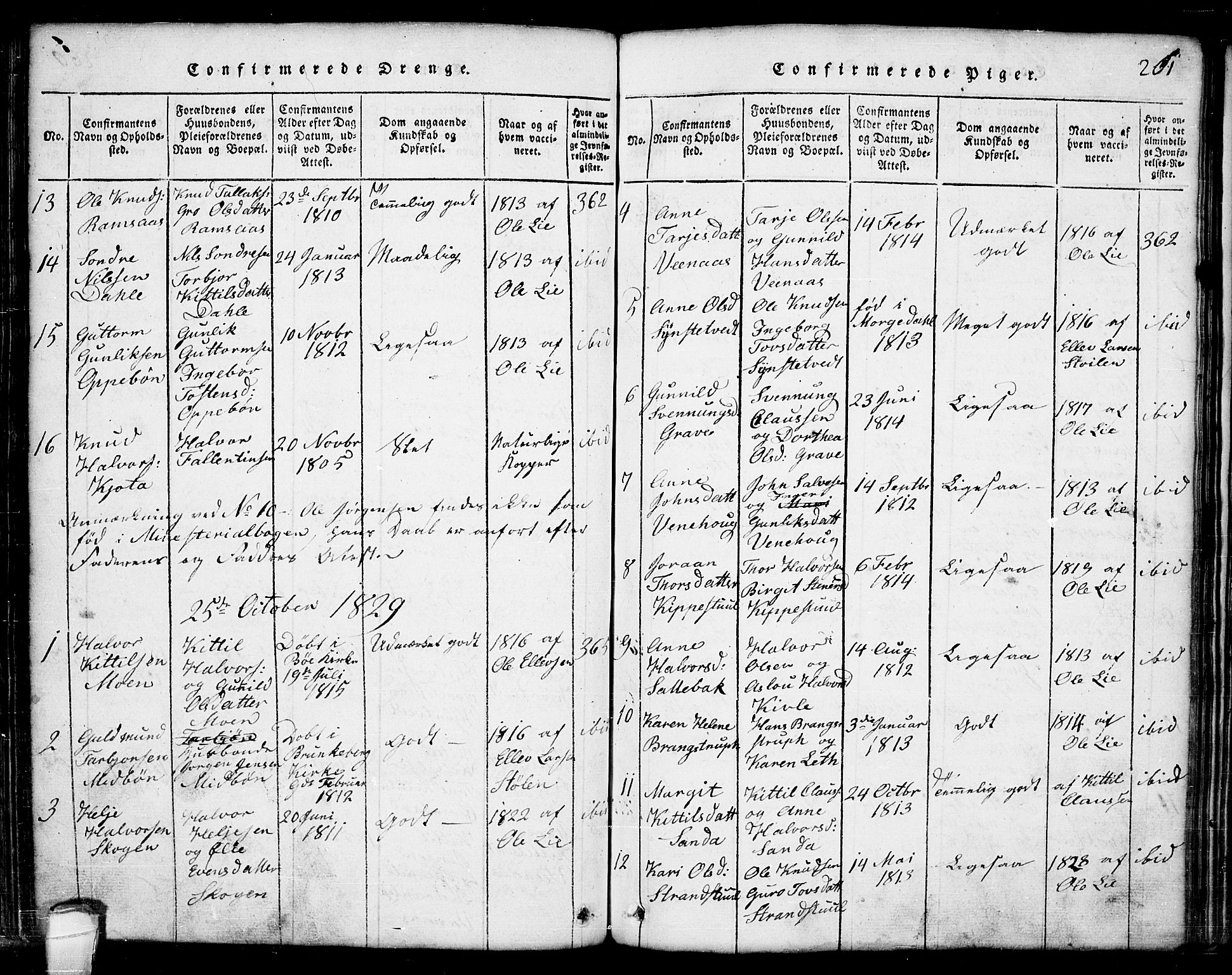 Seljord kirkebøker, AV/SAKO-A-20/G/Ga/L0001: Parish register (copy) no. I 1, 1815-1854, p. 261