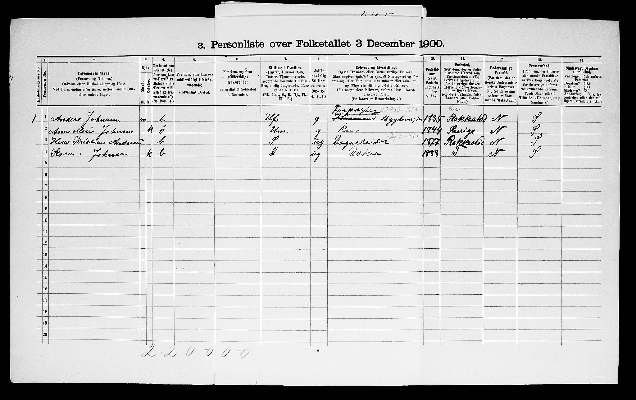 SAO, 1900 census for Eidsberg, 1900