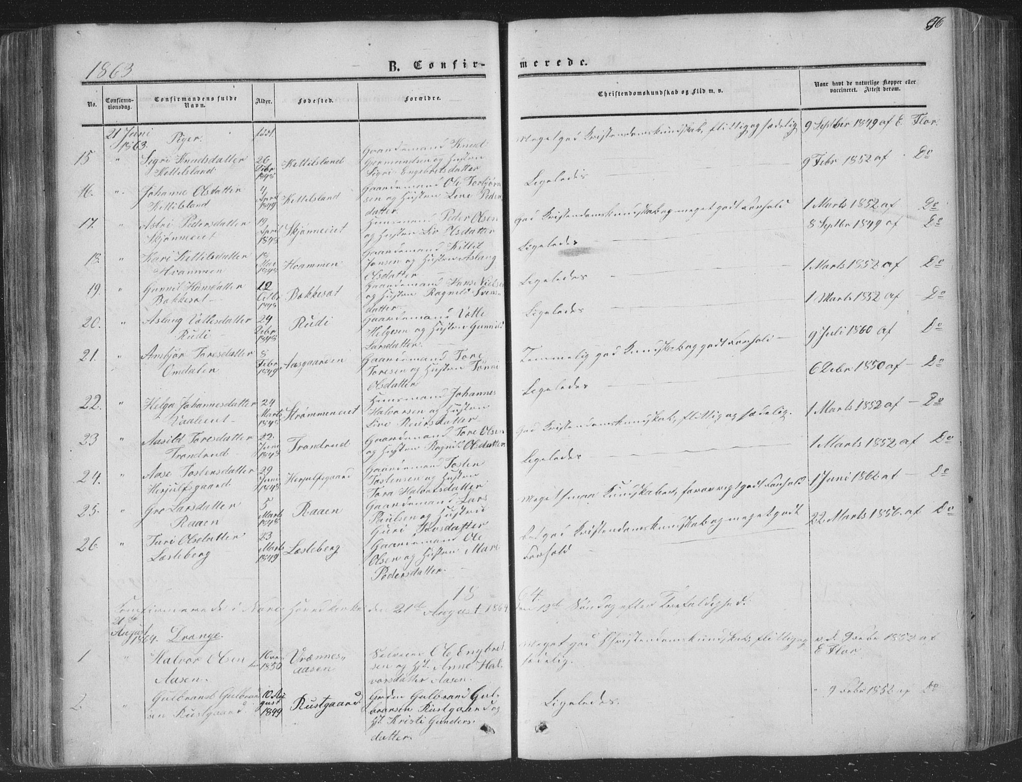 Nore kirkebøker, AV/SAKO-A-238/F/Fa/L0002: Parish register (official) no. I 2, 1856-1871, p. 96