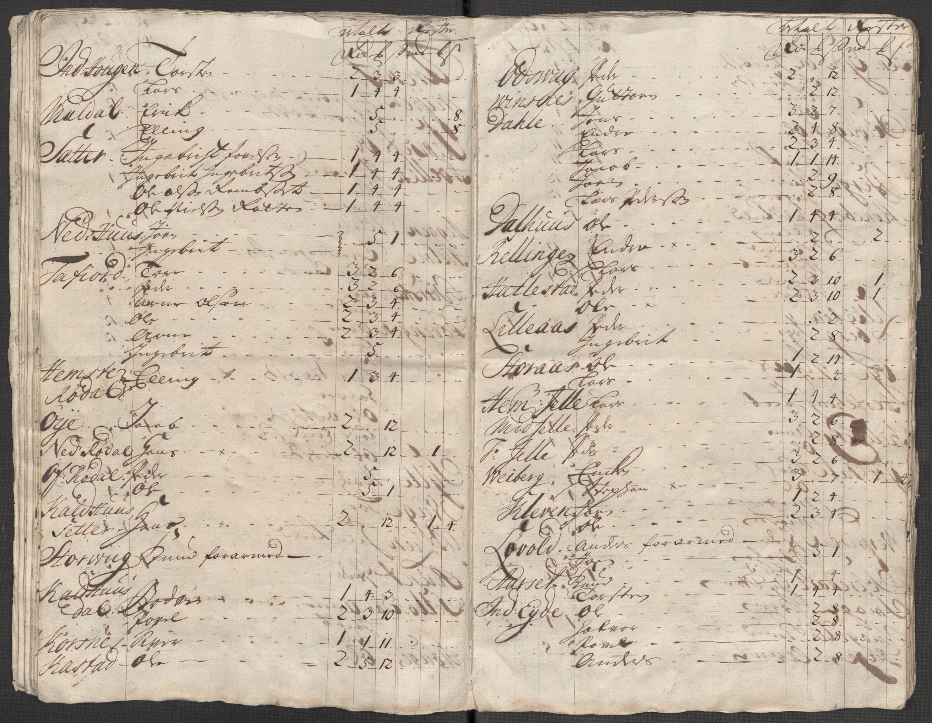 Rentekammeret inntil 1814, Reviderte regnskaper, Fogderegnskap, RA/EA-4092/R54/L3566: Fogderegnskap Sunnmøre, 1714, p. 138