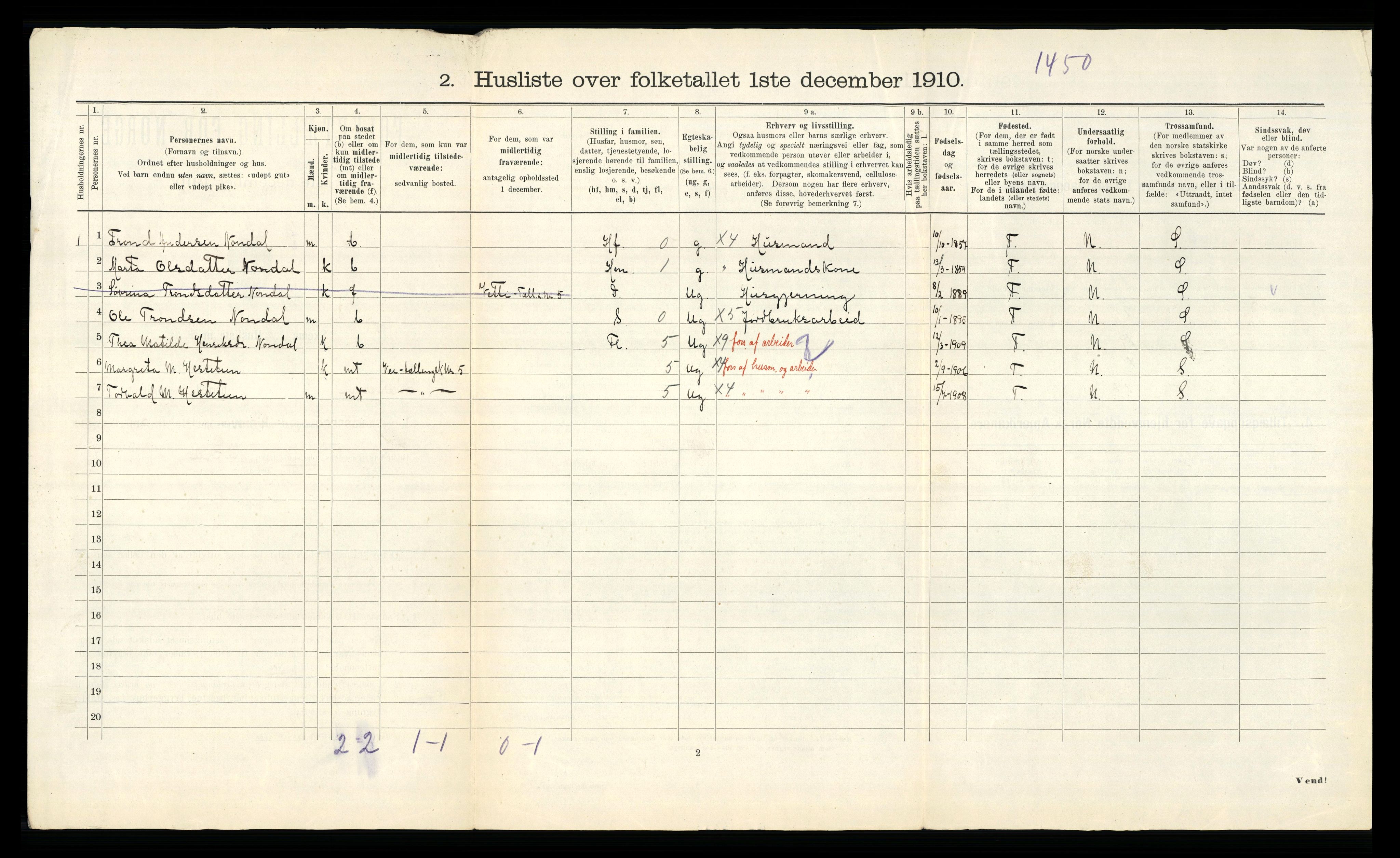 RA, 1910 census for Årdal, 1910, p. 475