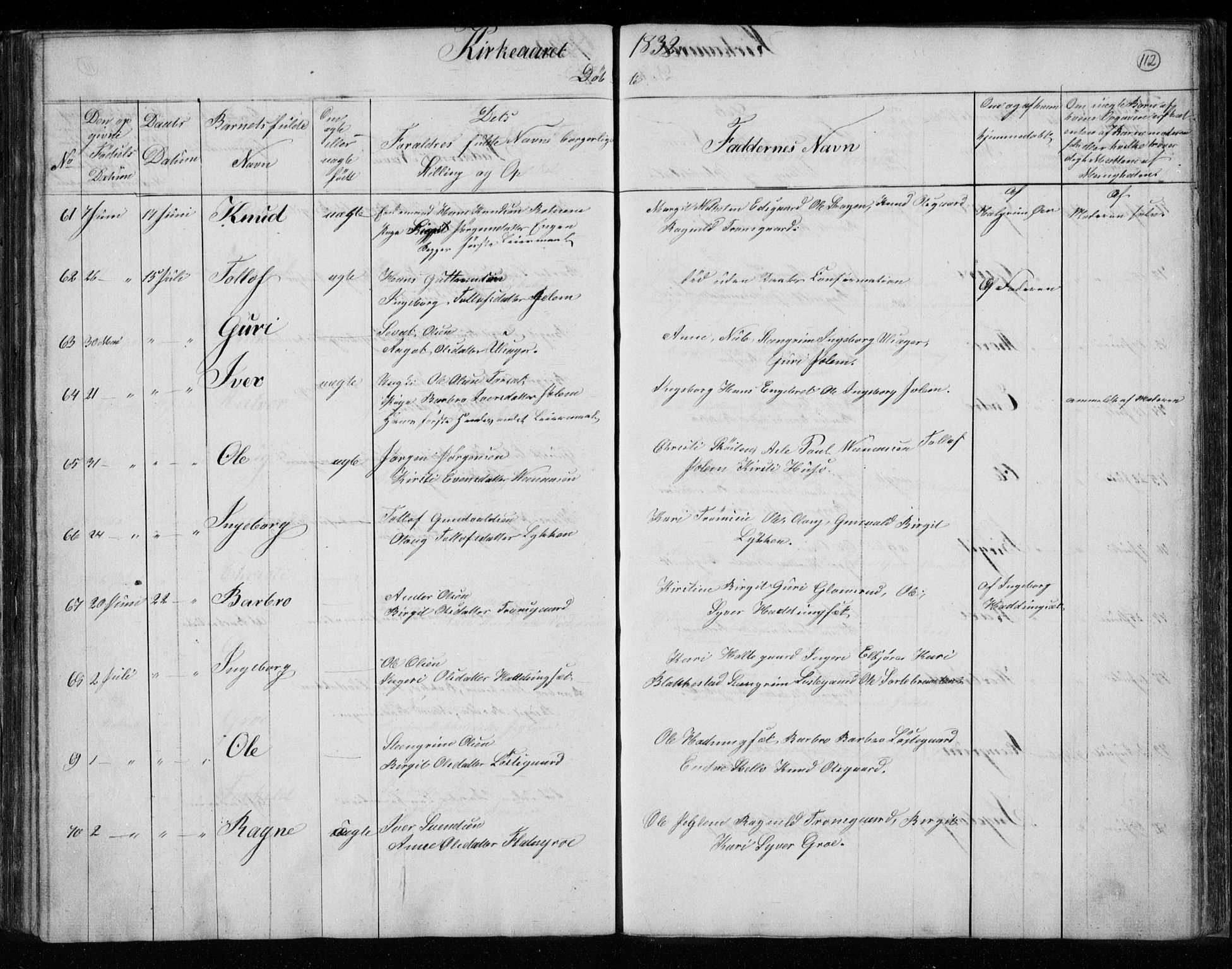 Gol kirkebøker, AV/SAKO-A-226/F/Fa/L0001: Parish register (official) no. I 1, 1821-1837, p. 112