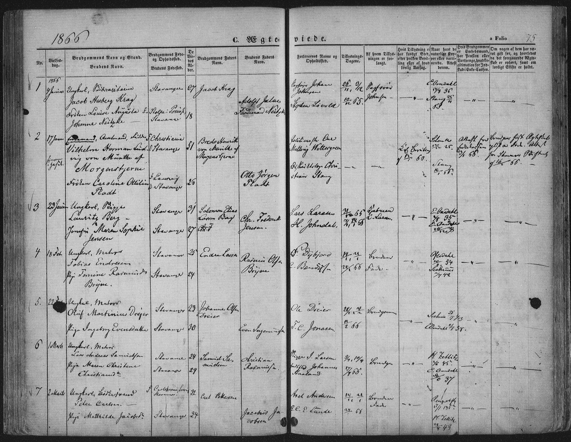 Domkirken sokneprestkontor, SAST/A-101812/001/30/30BA/L0019: Parish register (official) no. A 18, 1857-1877, p. 75