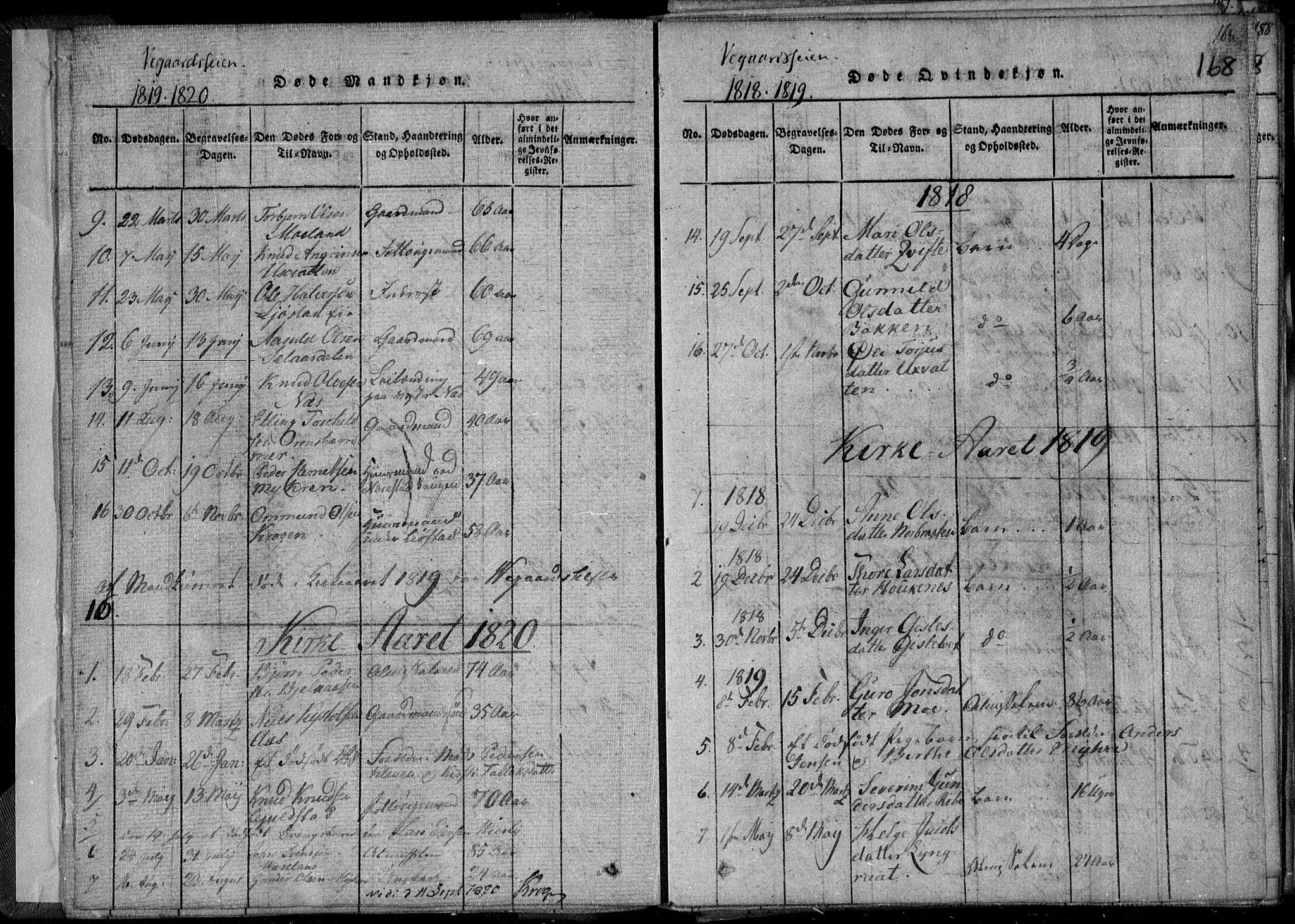 Holt sokneprestkontor, AV/SAK-1111-0021/F/Fa/L0005: Parish register (official) no. A 5, 1813-1821, p. 168