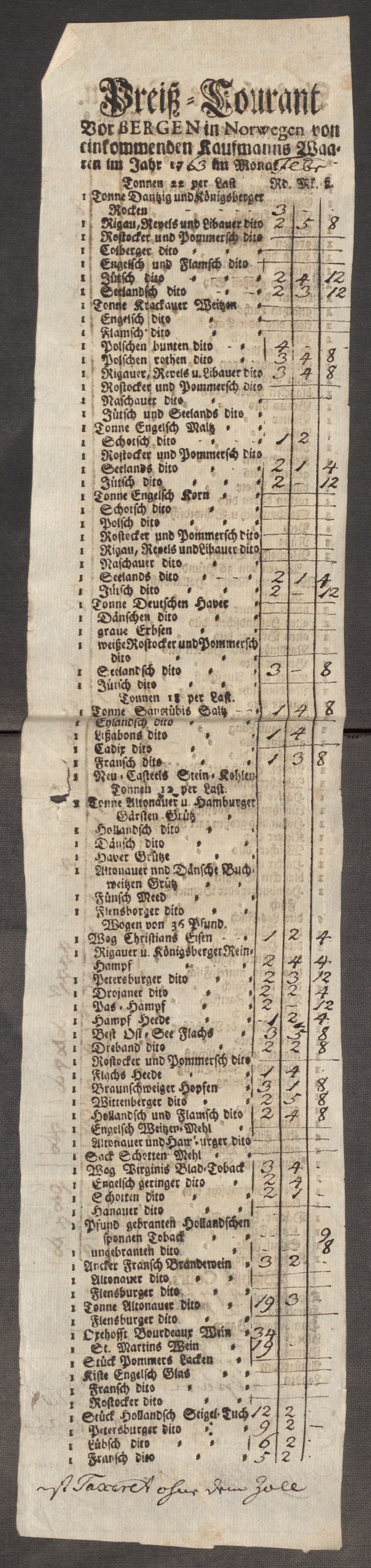 Rentekammeret inntil 1814, Realistisk ordnet avdeling, AV/RA-EA-4070/Oe/L0009: [Ø1]: Nordafjelske priskuranter, 1759-1768, p. 190