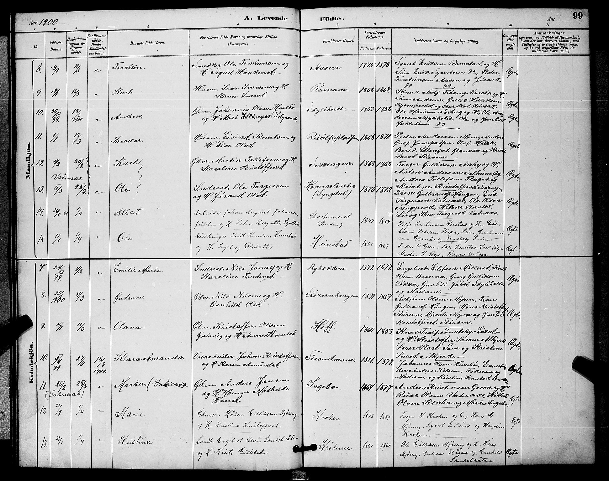 Sigdal kirkebøker, SAKO/A-245/G/Ga/L0005: Parish register (copy) no. I 5, 1886-1900, p. 99