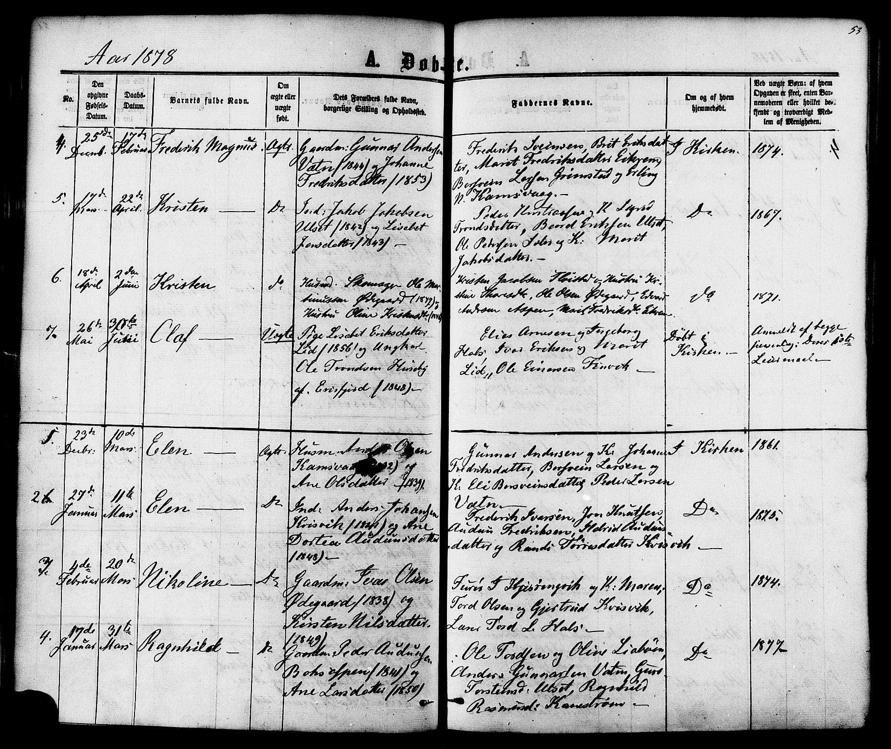 Ministerialprotokoller, klokkerbøker og fødselsregistre - Møre og Romsdal, AV/SAT-A-1454/587/L0999: Parish register (official) no. 587A01, 1864-1886, p. 53