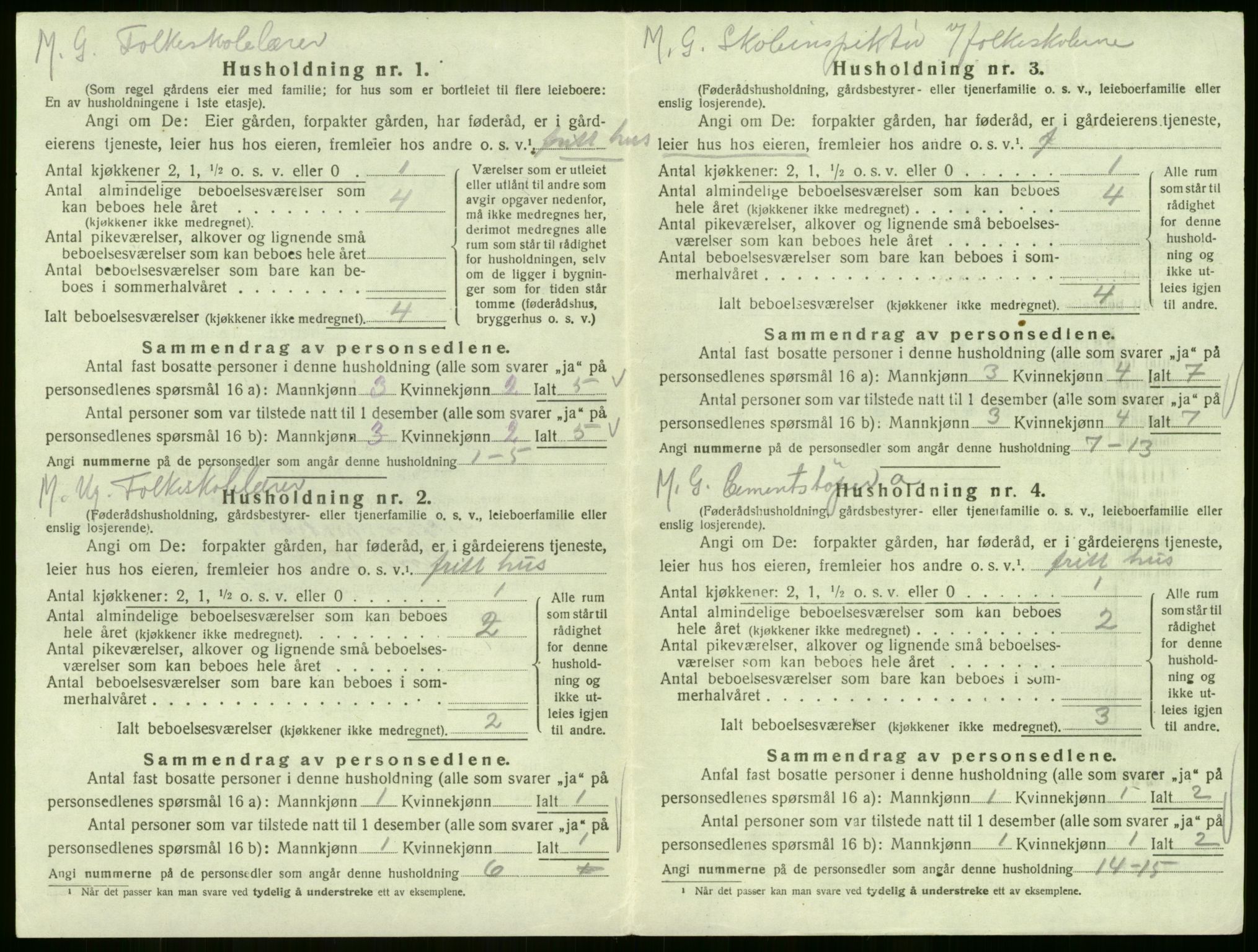 SAKO, 1920 census for Sem, 1920, p. 431