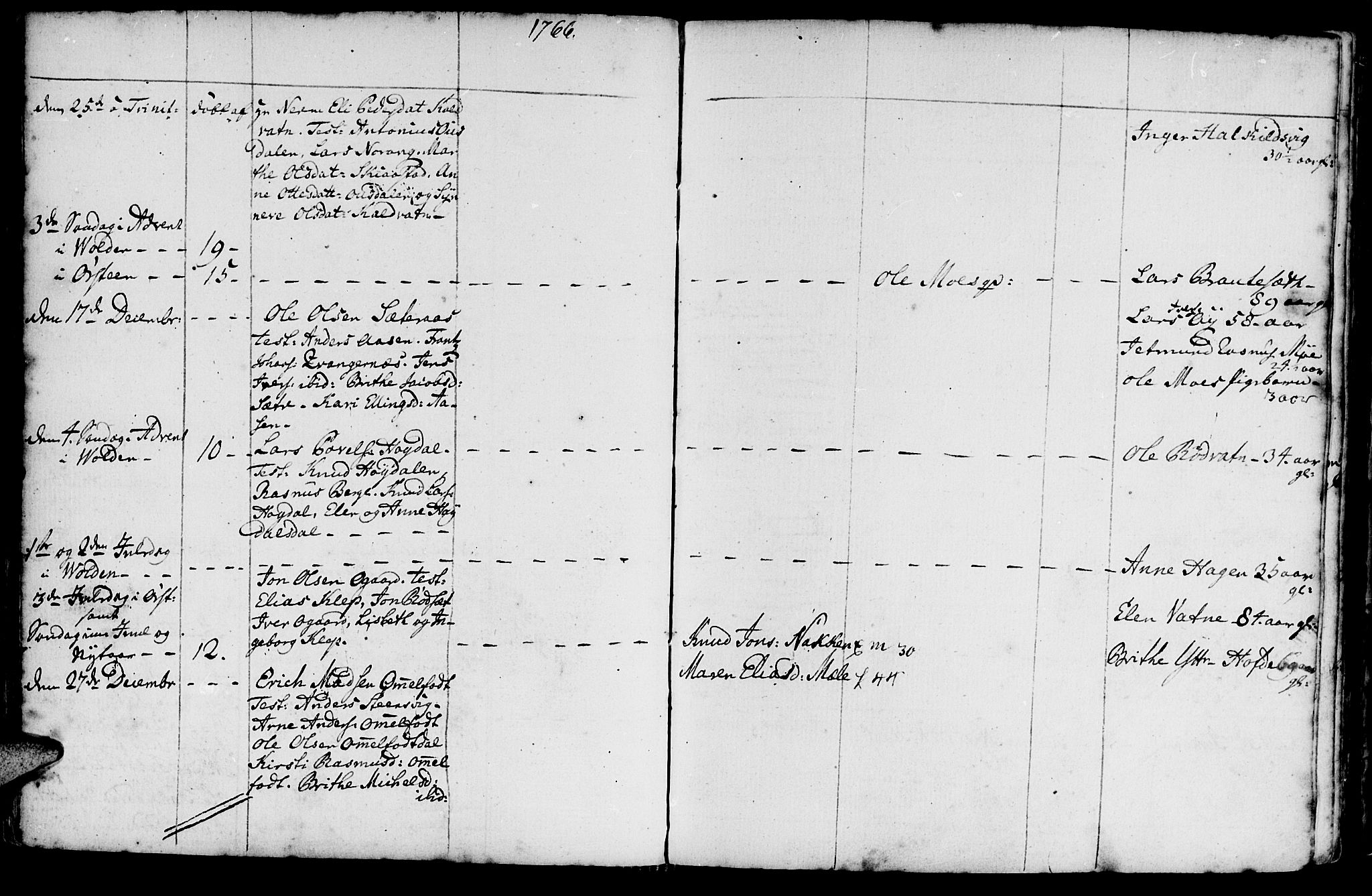 Ministerialprotokoller, klokkerbøker og fødselsregistre - Møre og Romsdal, AV/SAT-A-1454/511/L0136: Parish register (official) no. 511A03, 1760-1786