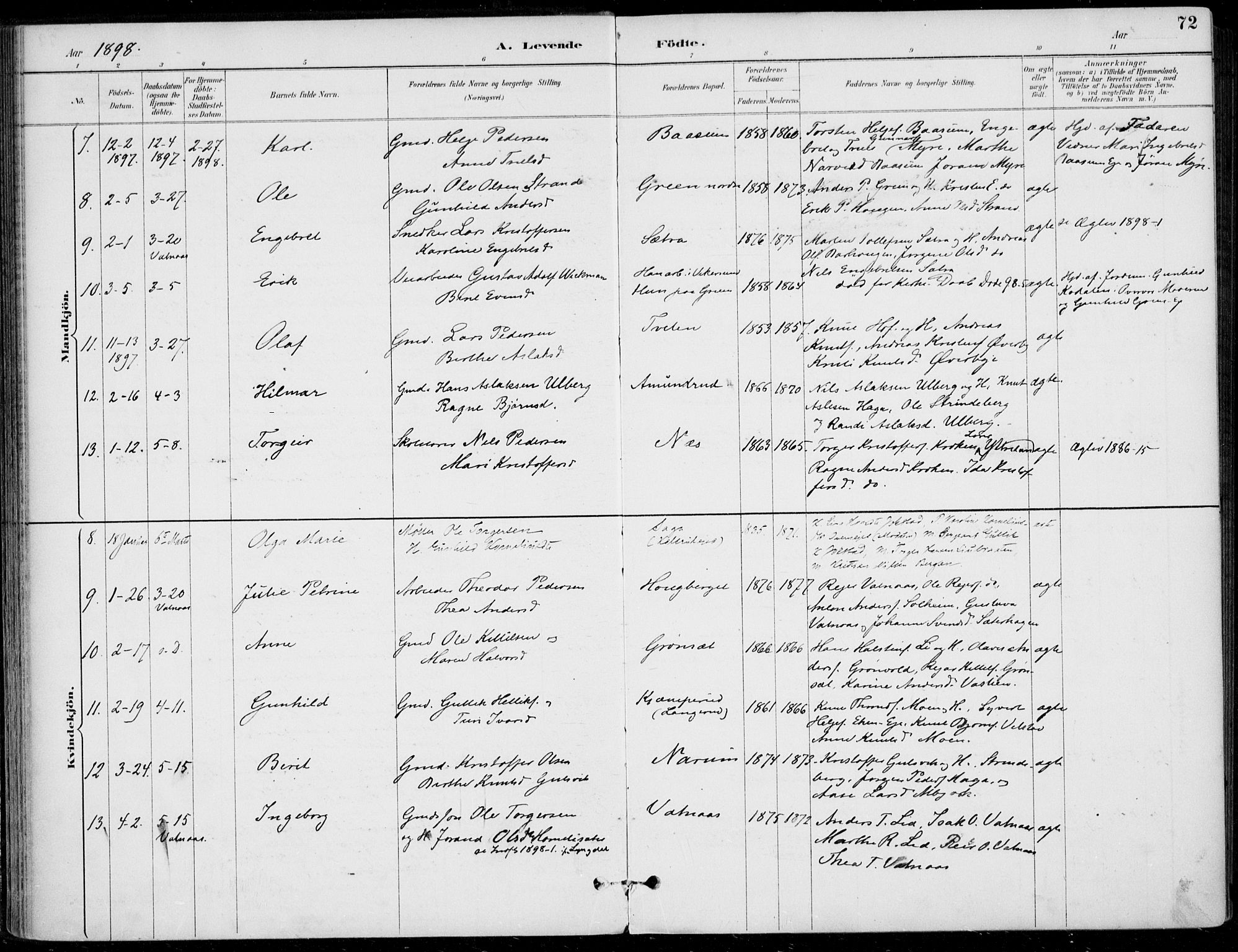 Sigdal kirkebøker, AV/SAKO-A-245/F/Fb/L0001: Parish register (official) no. II 1, 1888-1900, p. 72