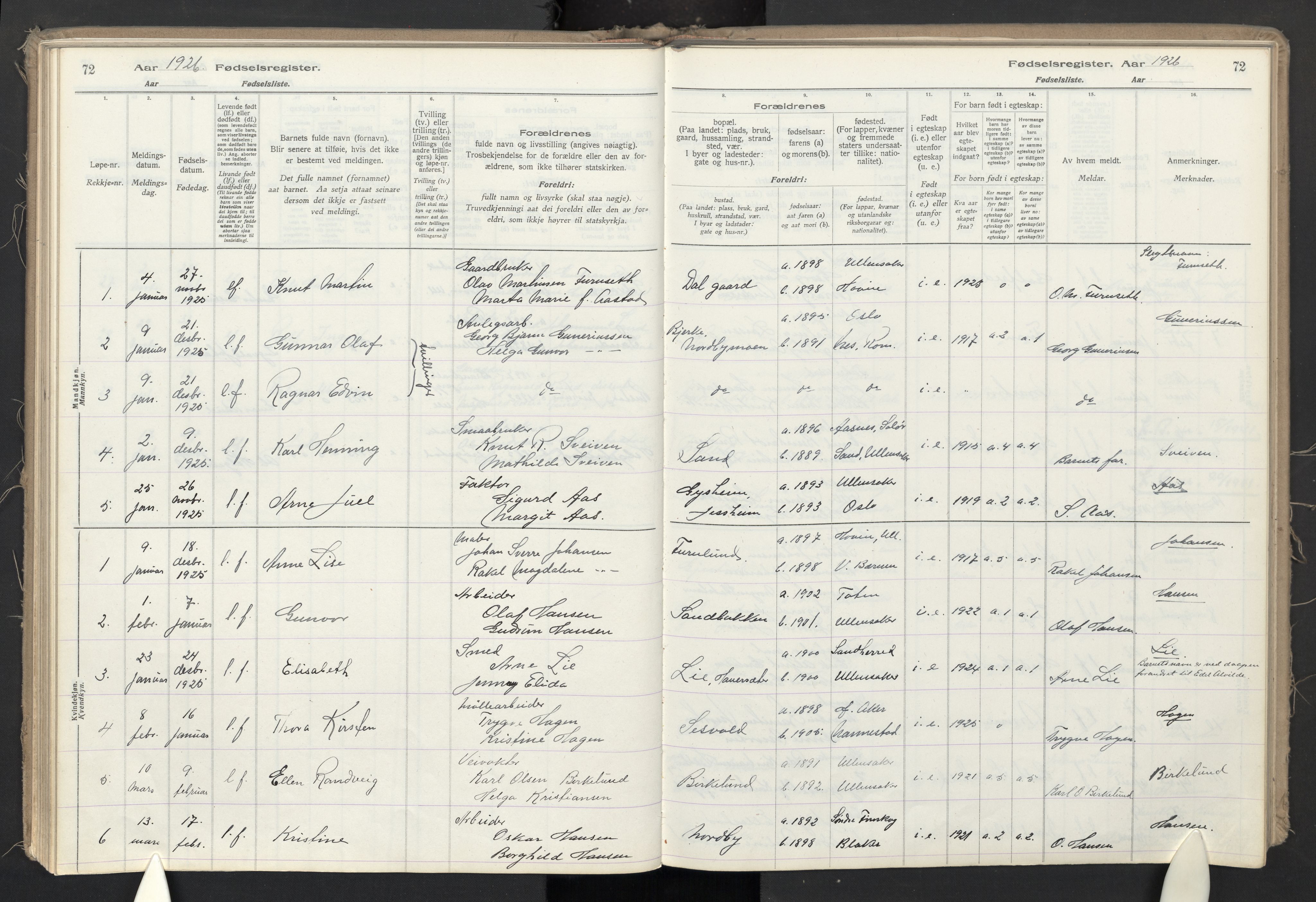 Ullensaker prestekontor Kirkebøker, AV/SAO-A-10236a/J: Birth register no. II 1, 1916-1946, p. 72