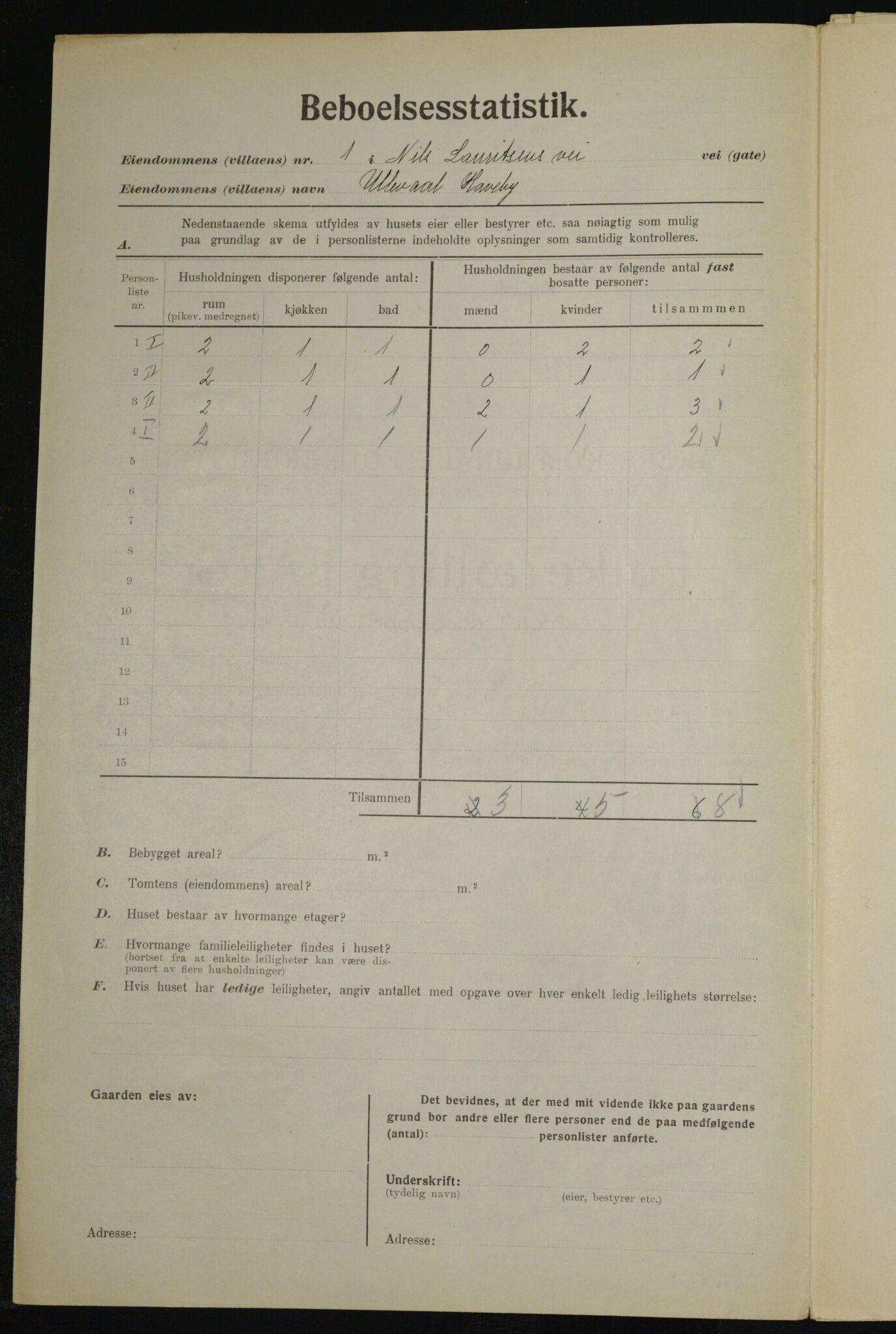 , Municipal Census 1923 for Aker, 1923, p. 21470