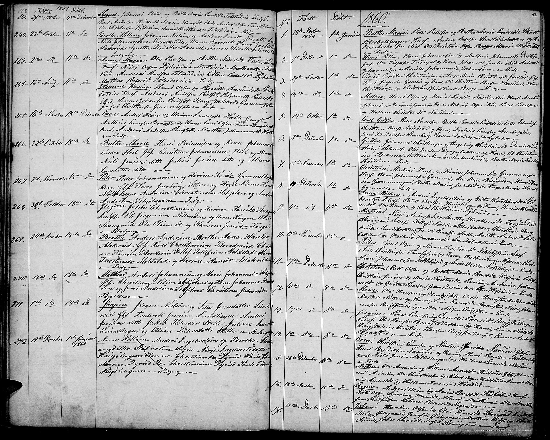 Vestre Toten prestekontor, SAH/PREST-108/H/Ha/Hab/L0005: Parish register (copy) no. 5, 1854-1870, p. 52