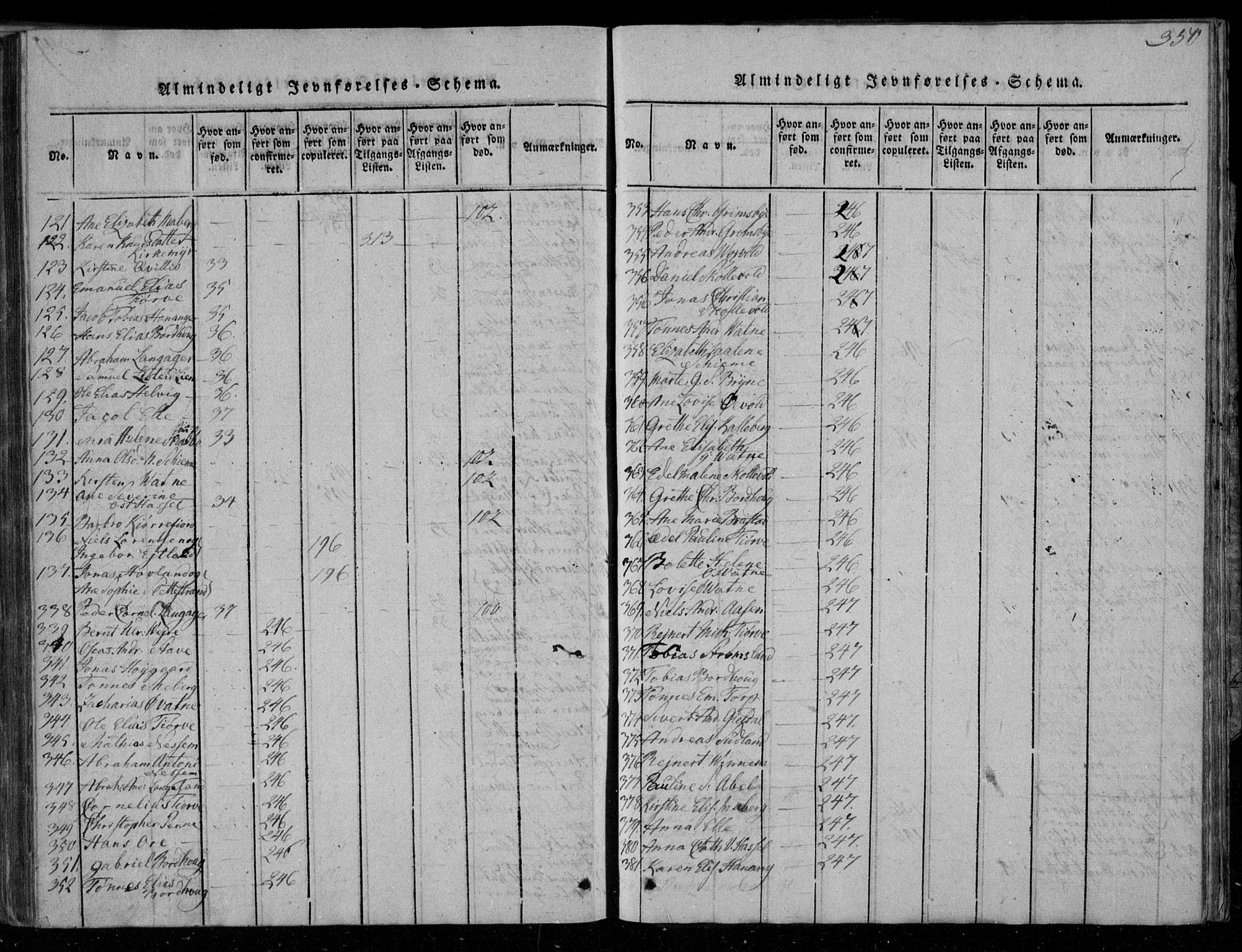 Lista sokneprestkontor, SAK/1111-0027/F/Fa/L0007: Parish register (official) no. A 7, 1816-1823, p. 350
