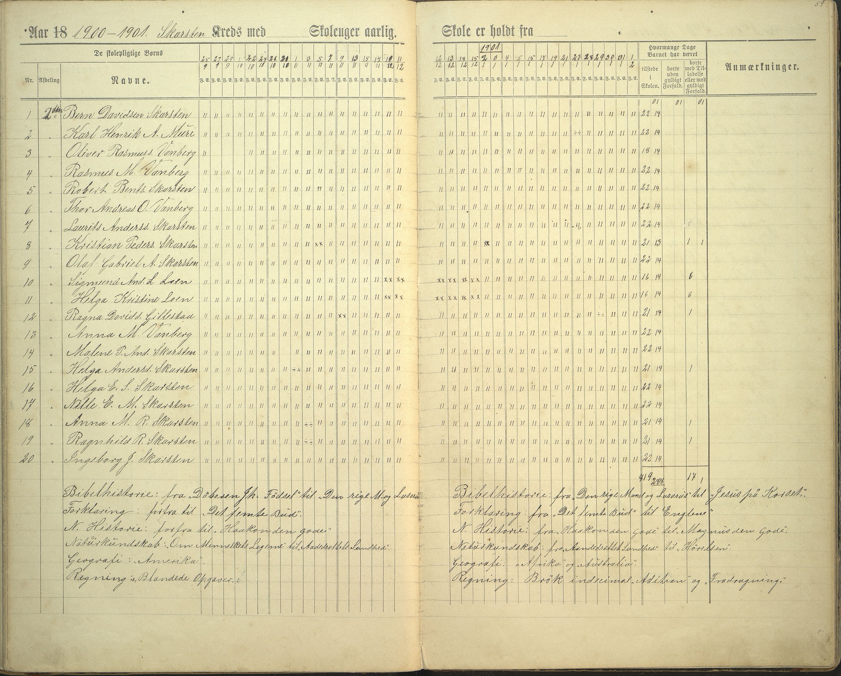 Innvik kommune. Rake skule, VLFK/K-14470.520.23/543/L0002: dagbok for Rake skule og Skarstein skule, 1894-1909, p. 59