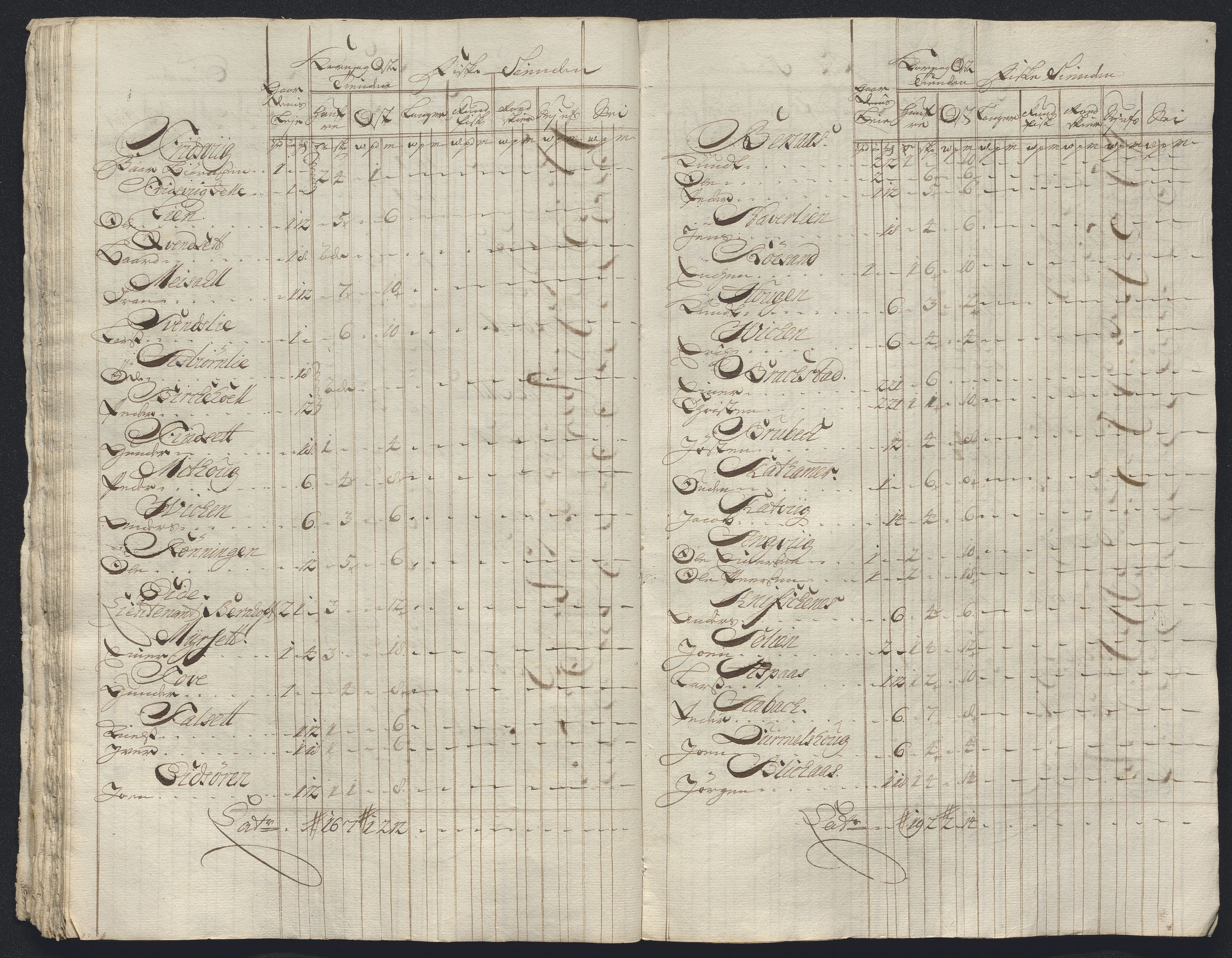 Rentekammeret inntil 1814, Reviderte regnskaper, Fogderegnskap, AV/RA-EA-4092/R56/L3757: Fogderegnskap Nordmøre, 1724, p. 188