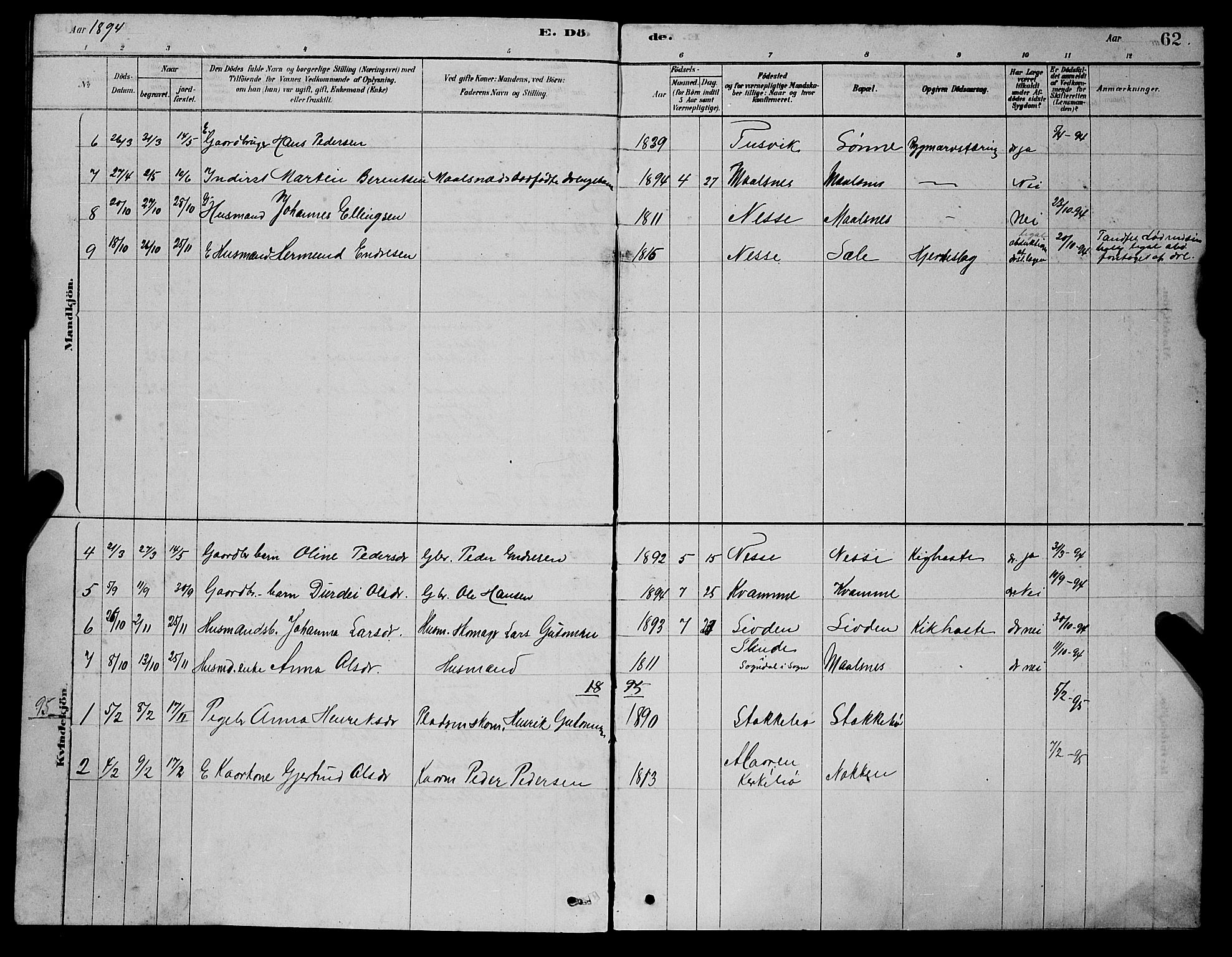 Balestrand sokneprestembete, AV/SAB-A-79601/H/Hab/Habc/L0002: Parish register (copy) no. C 2, 1878-1895, p. 62