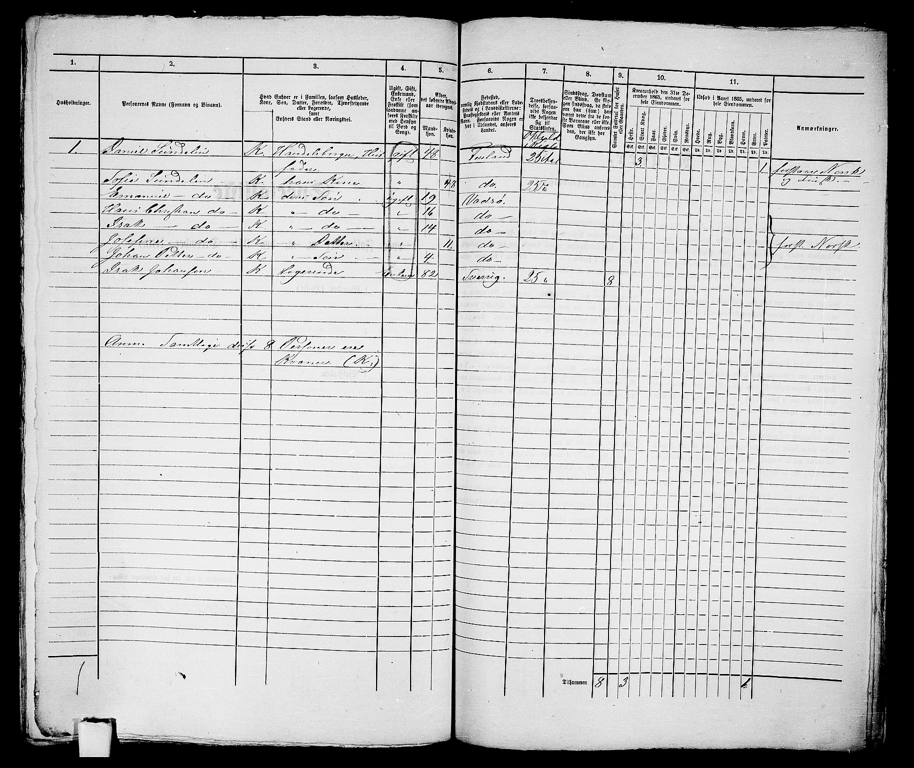 RA, 1865 census for Vadsø/Vadsø, 1865, p. 283