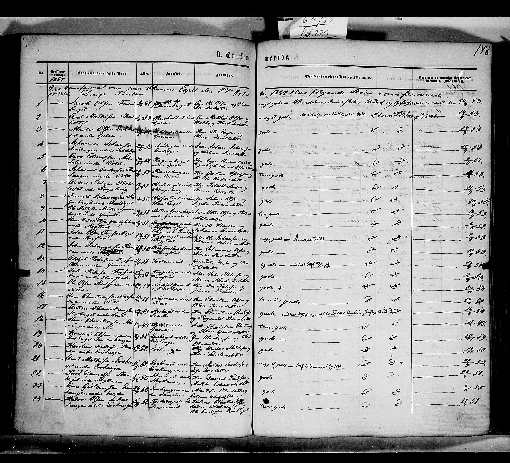 Grue prestekontor, AV/SAH-PREST-036/H/Ha/Haa/L0010: Parish register (official) no. 10, 1864-1873, p. 148