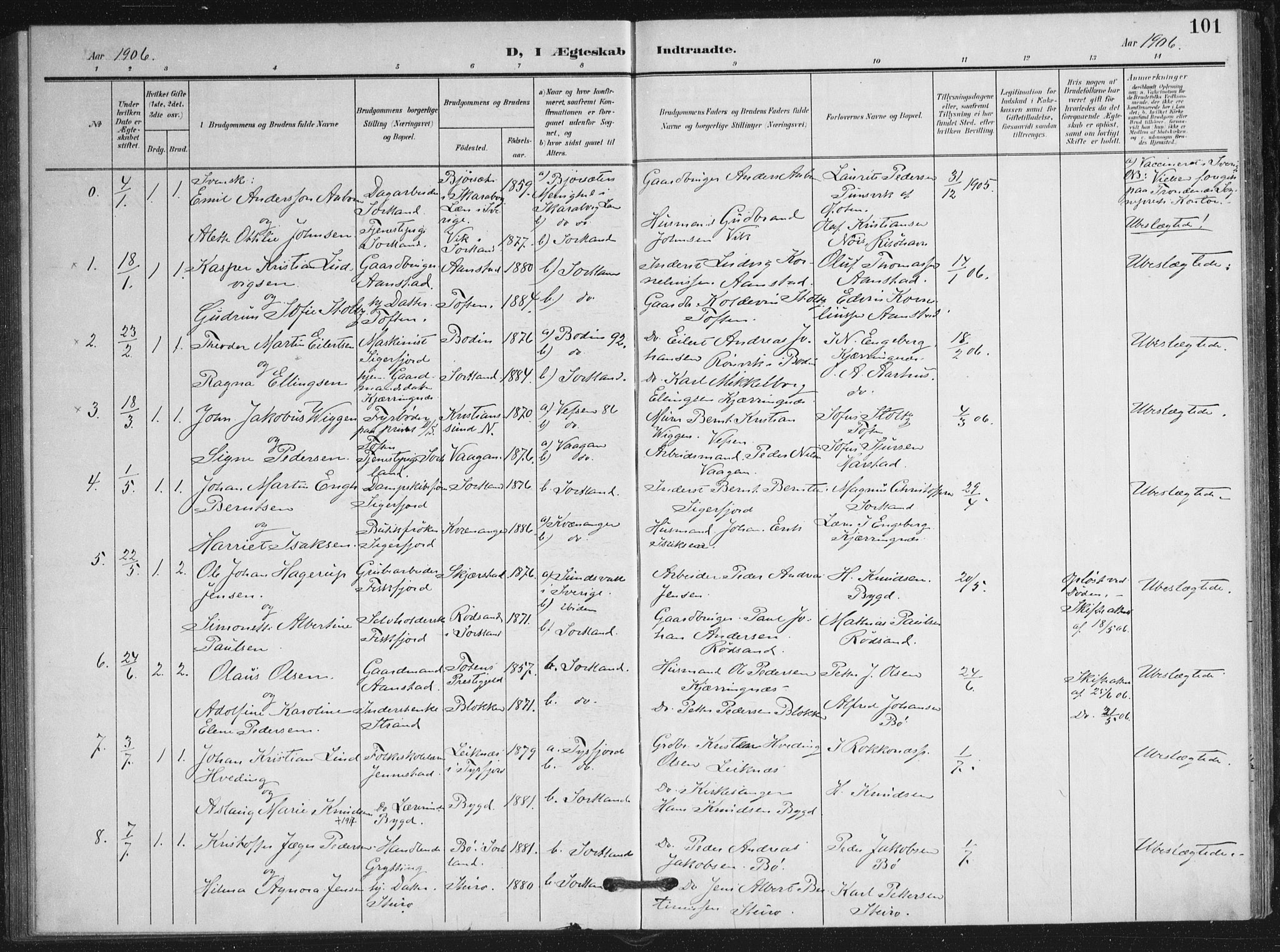 Ministerialprotokoller, klokkerbøker og fødselsregistre - Nordland, AV/SAT-A-1459/895/L1373: Parish register (official) no. 895A08, 1905-1915, p. 101