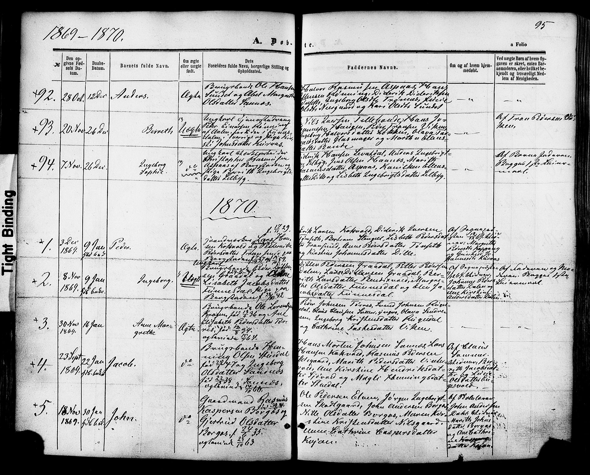 Ministerialprotokoller, klokkerbøker og fødselsregistre - Sør-Trøndelag, SAT/A-1456/681/L0932: Parish register (official) no. 681A10, 1860-1878, p. 95