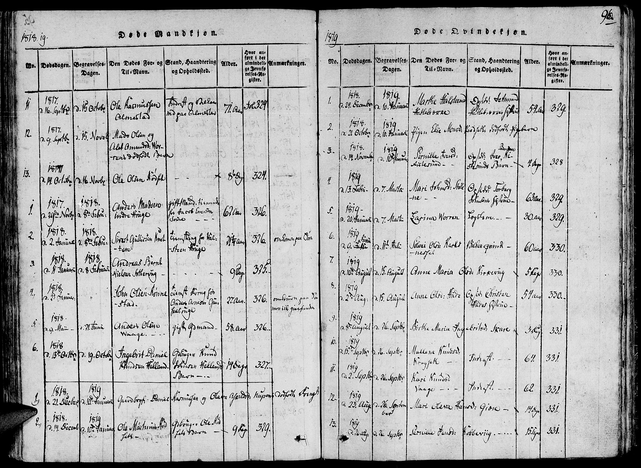 Ministerialprotokoller, klokkerbøker og fødselsregistre - Møre og Romsdal, AV/SAT-A-1454/503/L0033: Parish register (official) no. 503A01, 1816-1841, p. 96