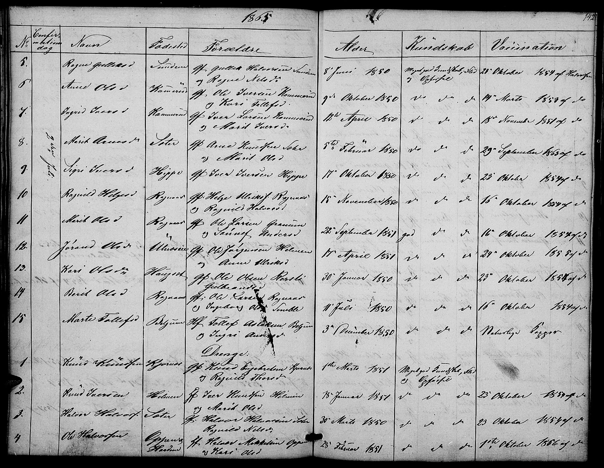 Nord-Aurdal prestekontor, SAH/PREST-132/H/Ha/Hab/L0004: Parish register (copy) no. 4, 1842-1882, p. 142