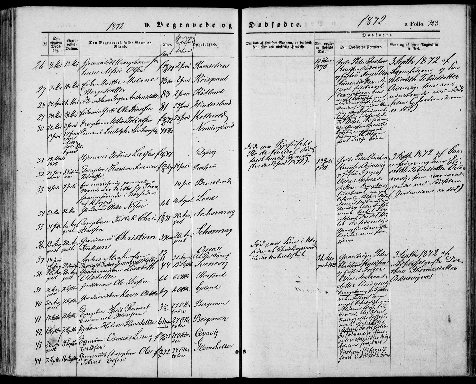 Lyngdal sokneprestkontor, SAK/1111-0029/F/Fa/Fac/L0010: Parish register (official) no. A 10, 1865-1878, p. 323