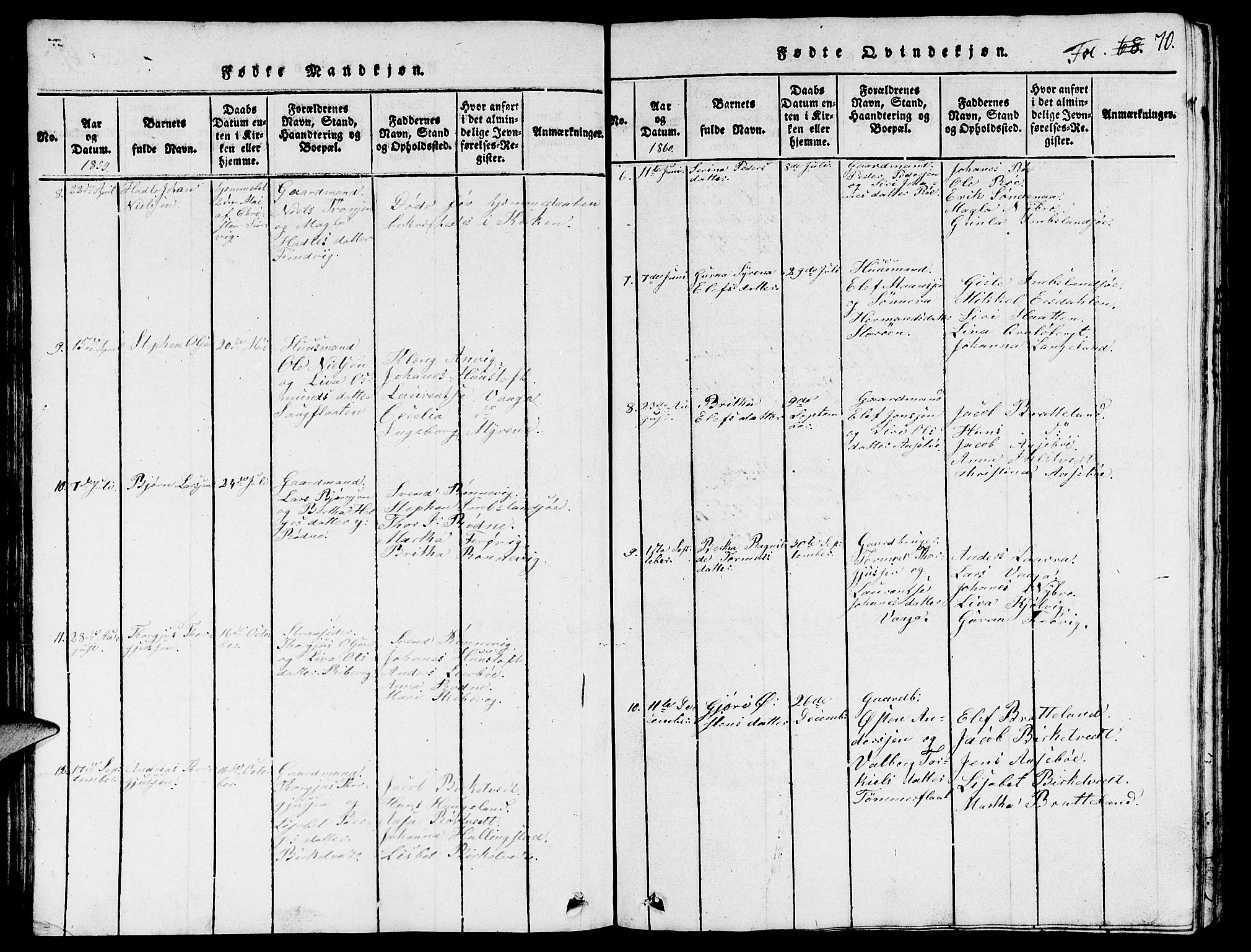 Vikedal sokneprestkontor, SAST/A-101840/01/V: Parish register (copy) no. B 3, 1816-1867, p. 70