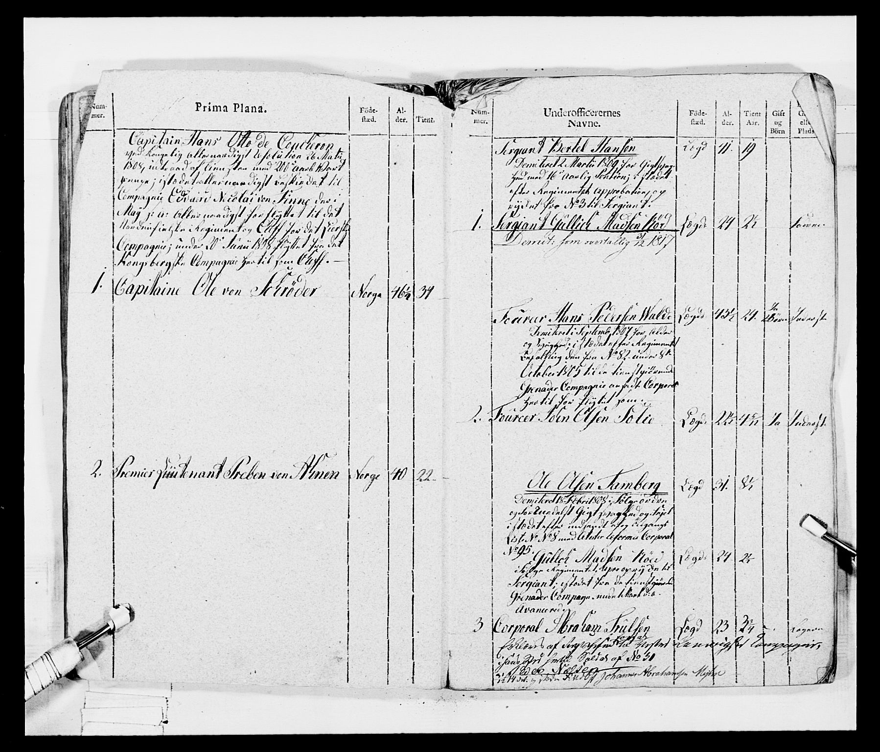 Generalitets- og kommissariatskollegiet, Det kongelige norske kommissariatskollegium, AV/RA-EA-5420/E/Eh/L0047: 2. Akershusiske nasjonale infanteriregiment, 1791-1810, p. 406