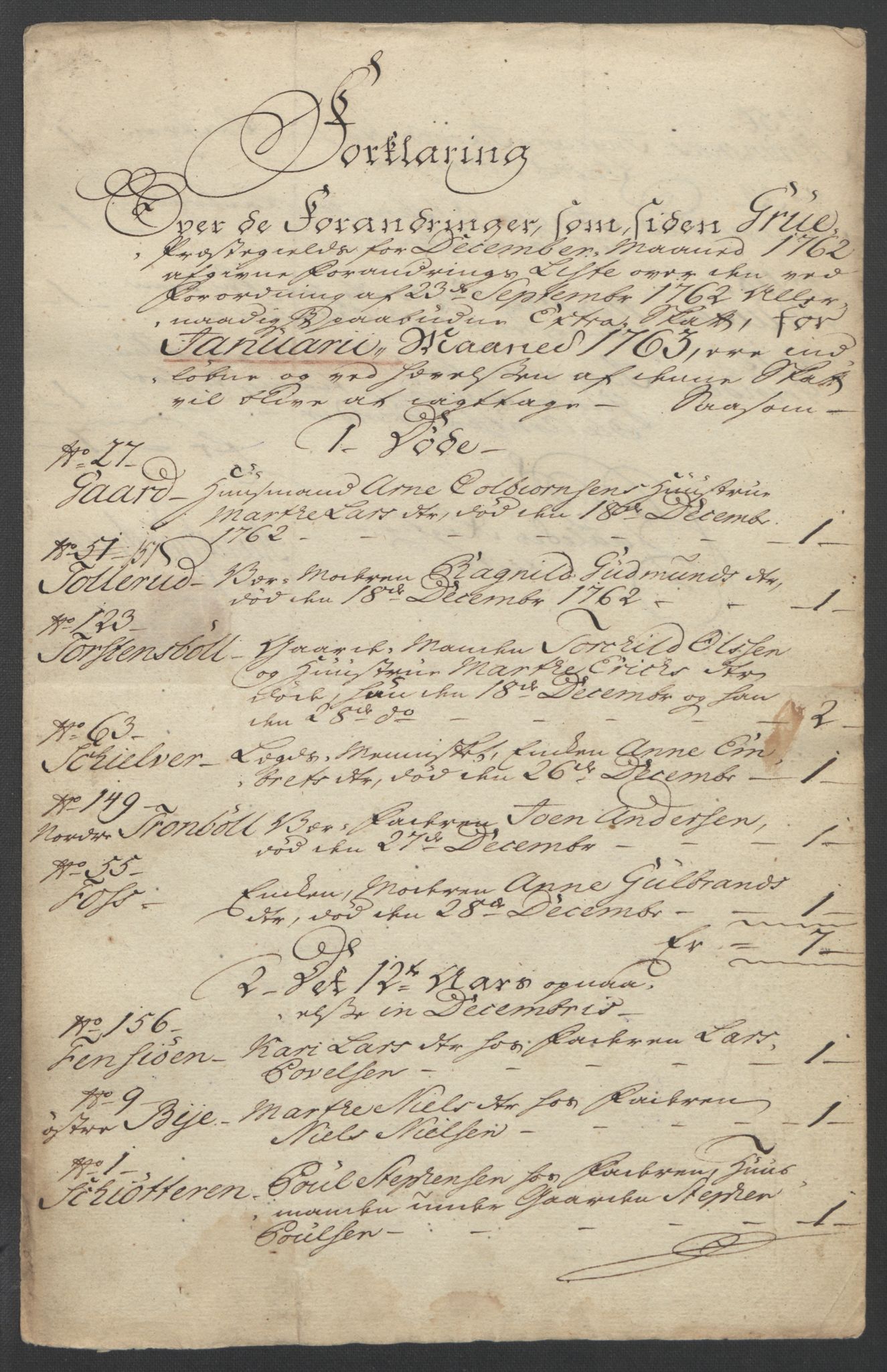 Rentekammeret inntil 1814, Reviderte regnskaper, Fogderegnskap, RA/EA-4092/R14/L0959: Ekstraskatten Solør og Odal, 1763-1770, p. 78