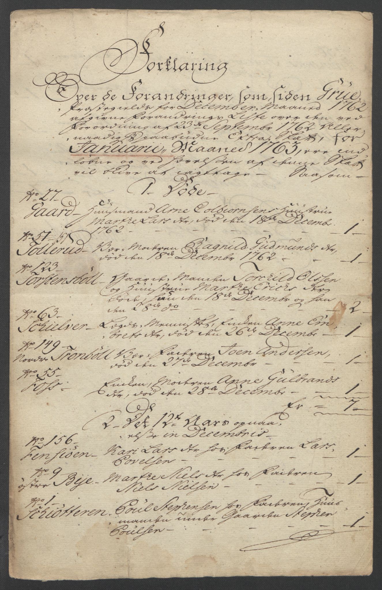 Rentekammeret inntil 1814, Reviderte regnskaper, Fogderegnskap, AV/RA-EA-4092/R14/L0959: Ekstraskatten Solør og Odal, 1763-1770, p. 78