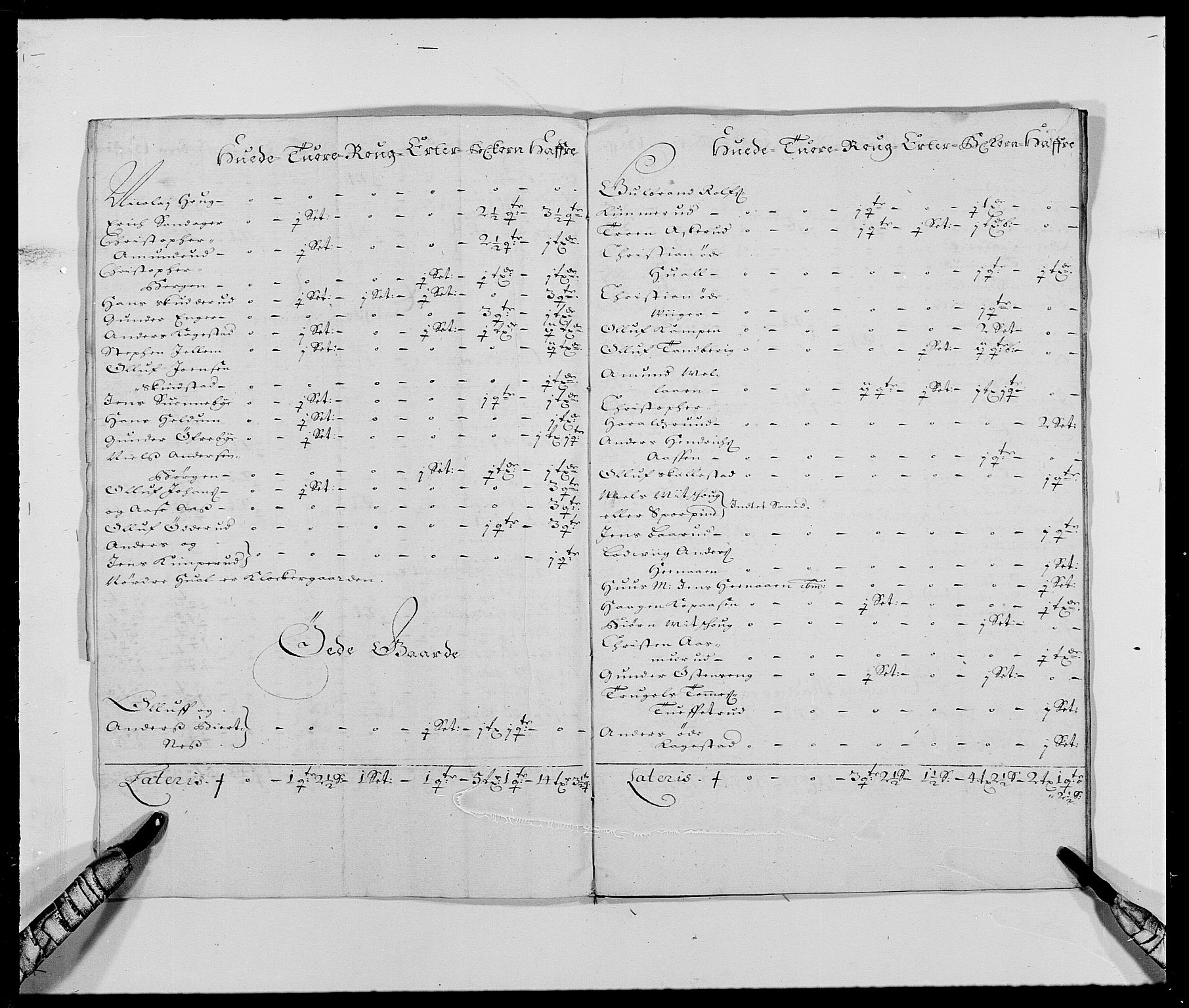Rentekammeret inntil 1814, Reviderte regnskaper, Fogderegnskap, RA/EA-4092/R25/L1677: Fogderegnskap Buskerud, 1683-1684, p. 156