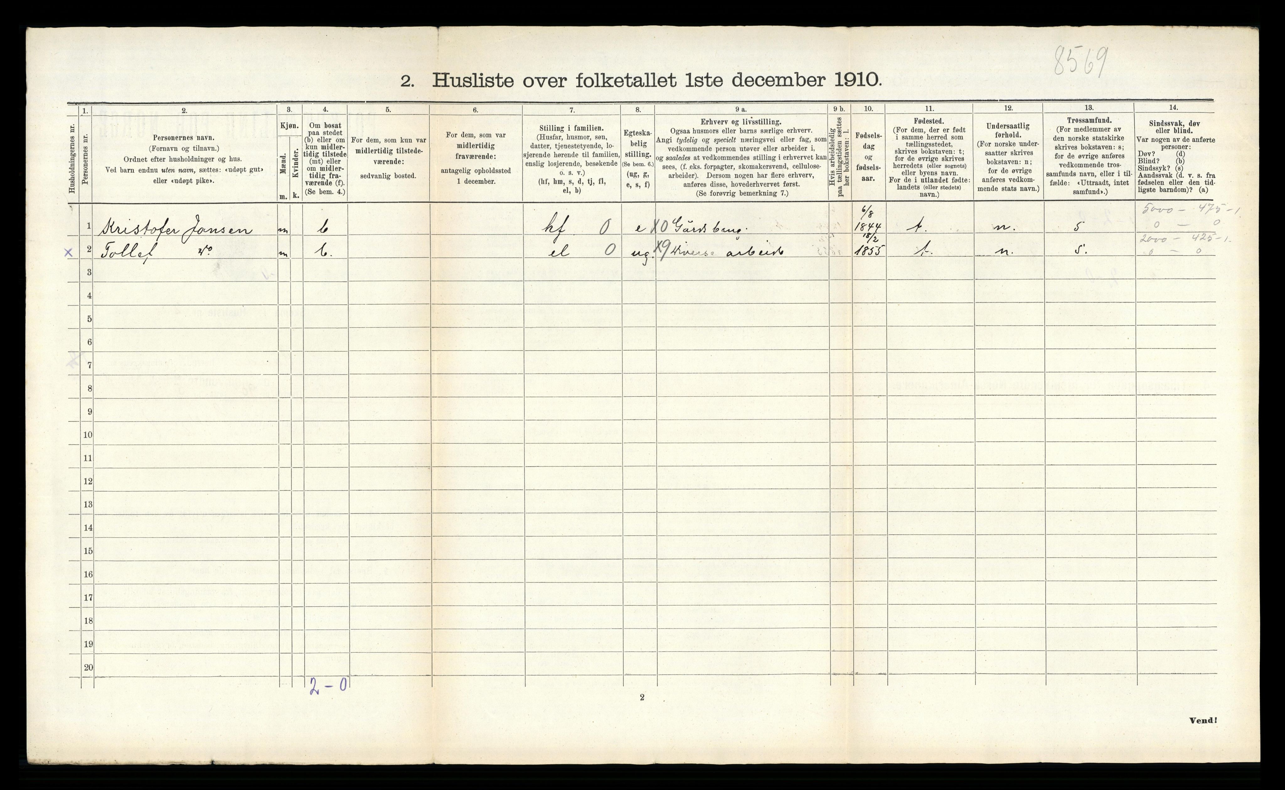 RA, 1910 census for Sauherad, 1910, p. 1392