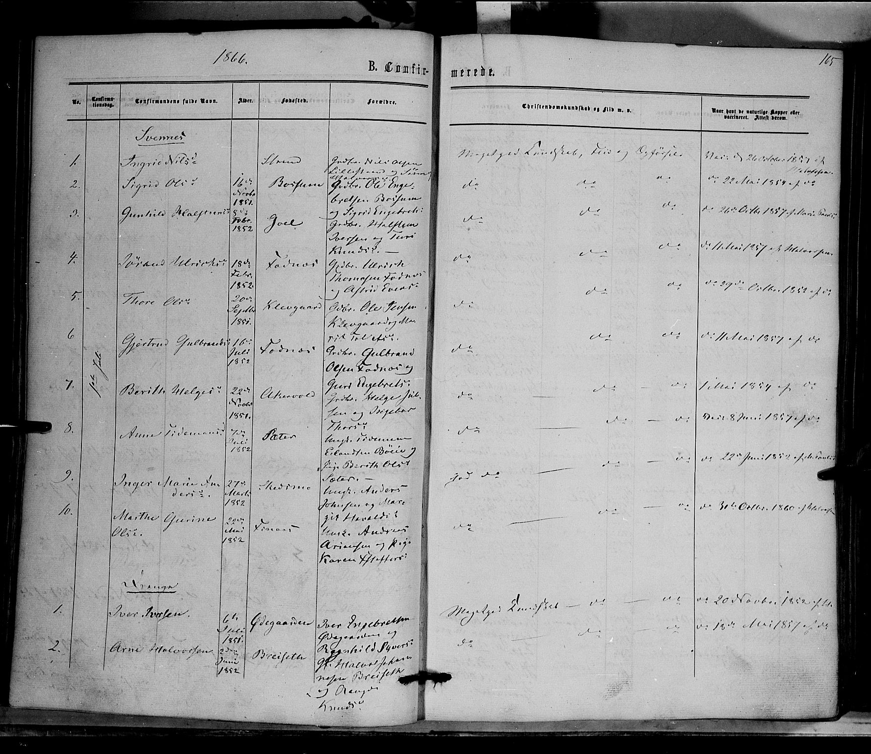 Nord-Aurdal prestekontor, SAH/PREST-132/H/Ha/Haa/L0008: Parish register (official) no. 8, 1863-1875, p. 165