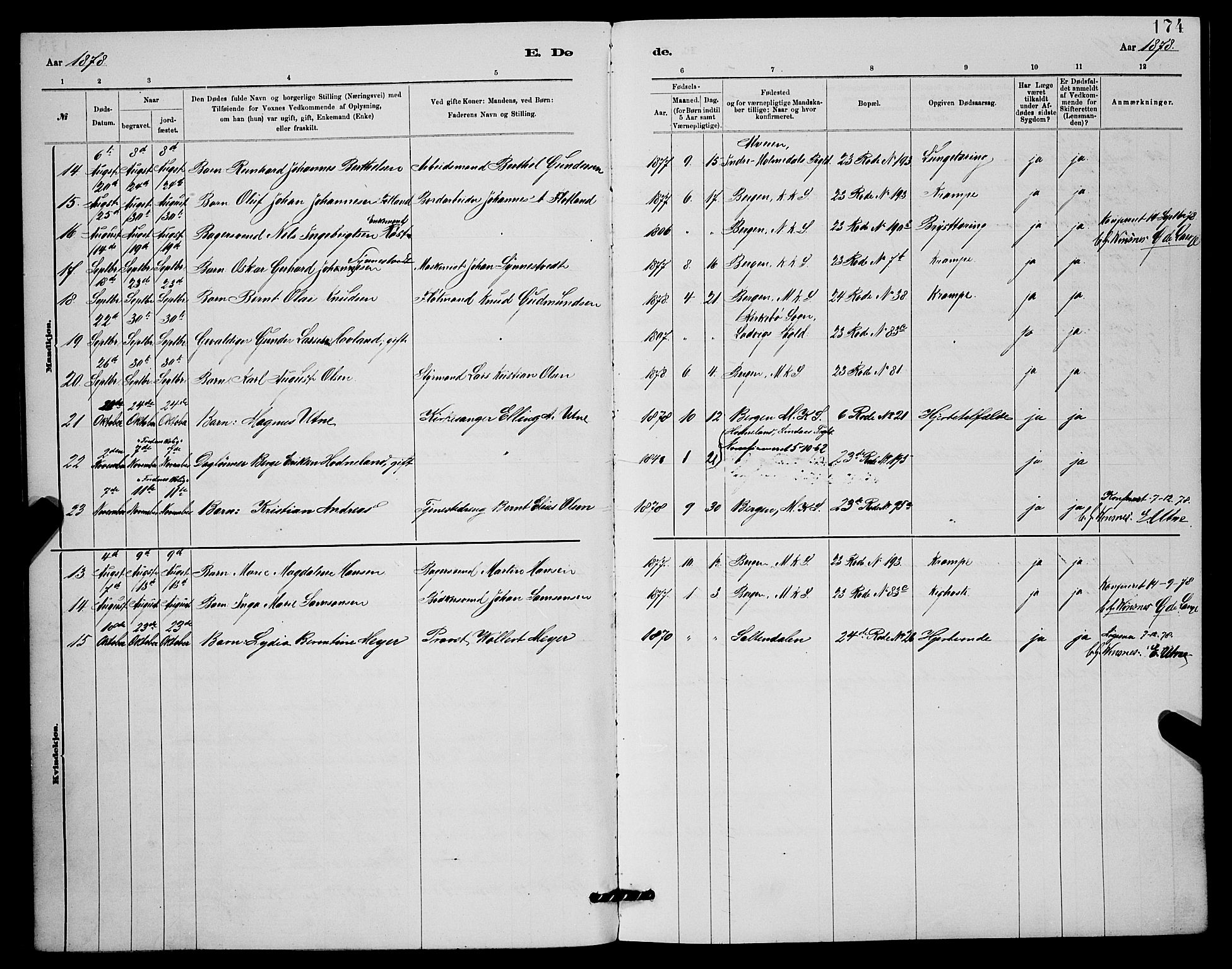 Mariakirken Sokneprestembete, SAB/A-76901/H/Hab/L0004: Parish register (copy) no. A 4, 1878-1892, p. 174