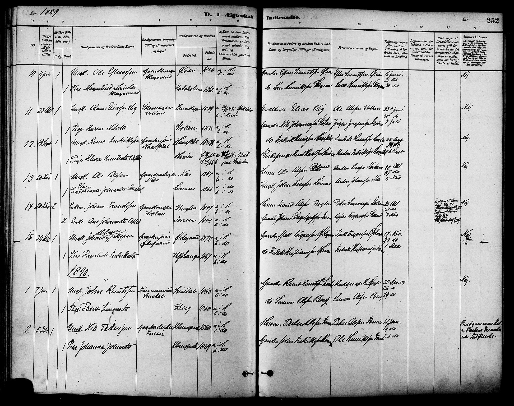 Ministerialprotokoller, klokkerbøker og fødselsregistre - Sør-Trøndelag, AV/SAT-A-1456/630/L0496: Parish register (official) no. 630A09, 1879-1895, p. 252
