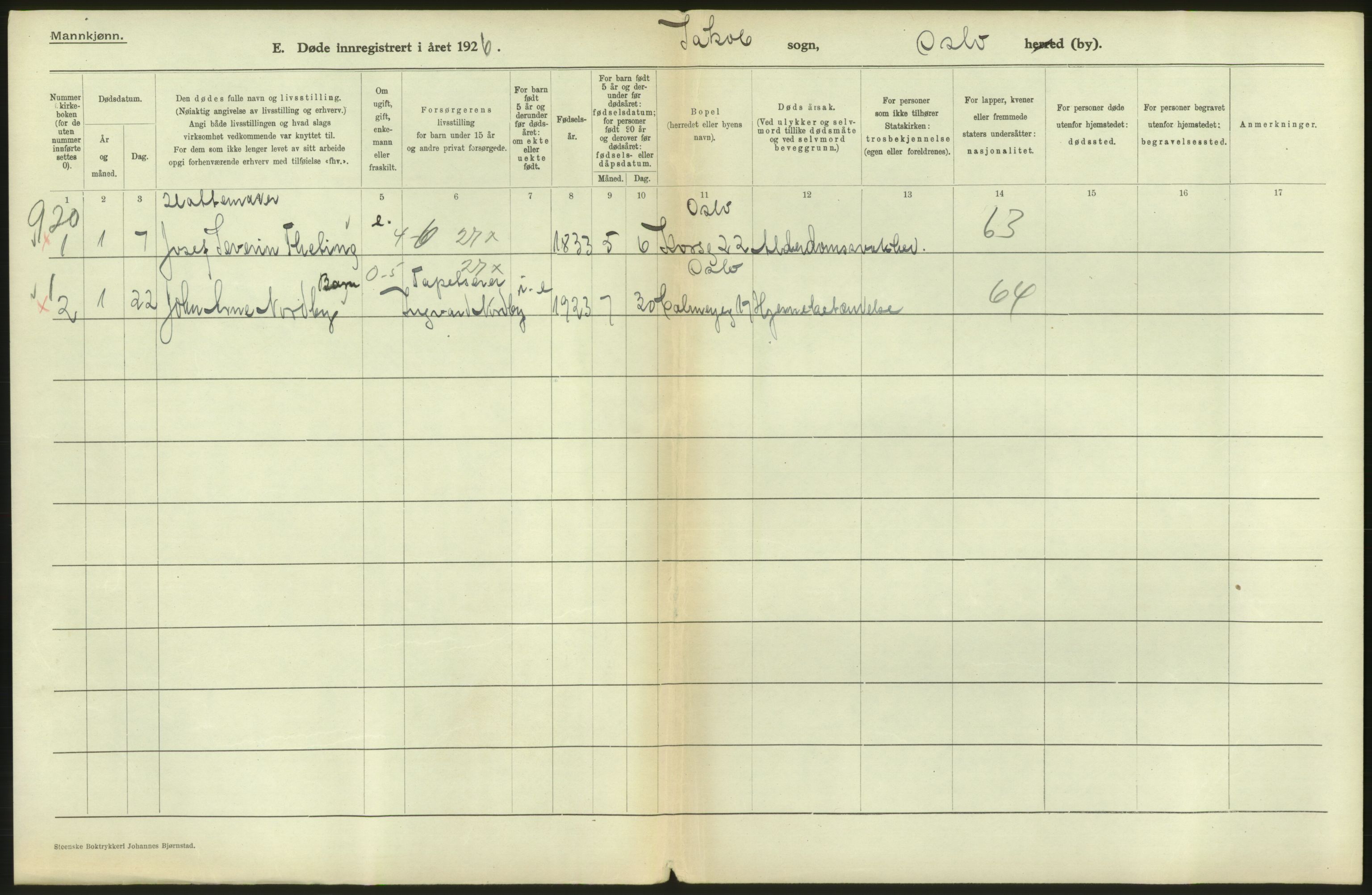 Statistisk sentralbyrå, Sosiodemografiske emner, Befolkning, AV/RA-S-2228/D/Df/Dfc/Dfcf/L0009: Oslo: Døde menn, 1926, p. 216